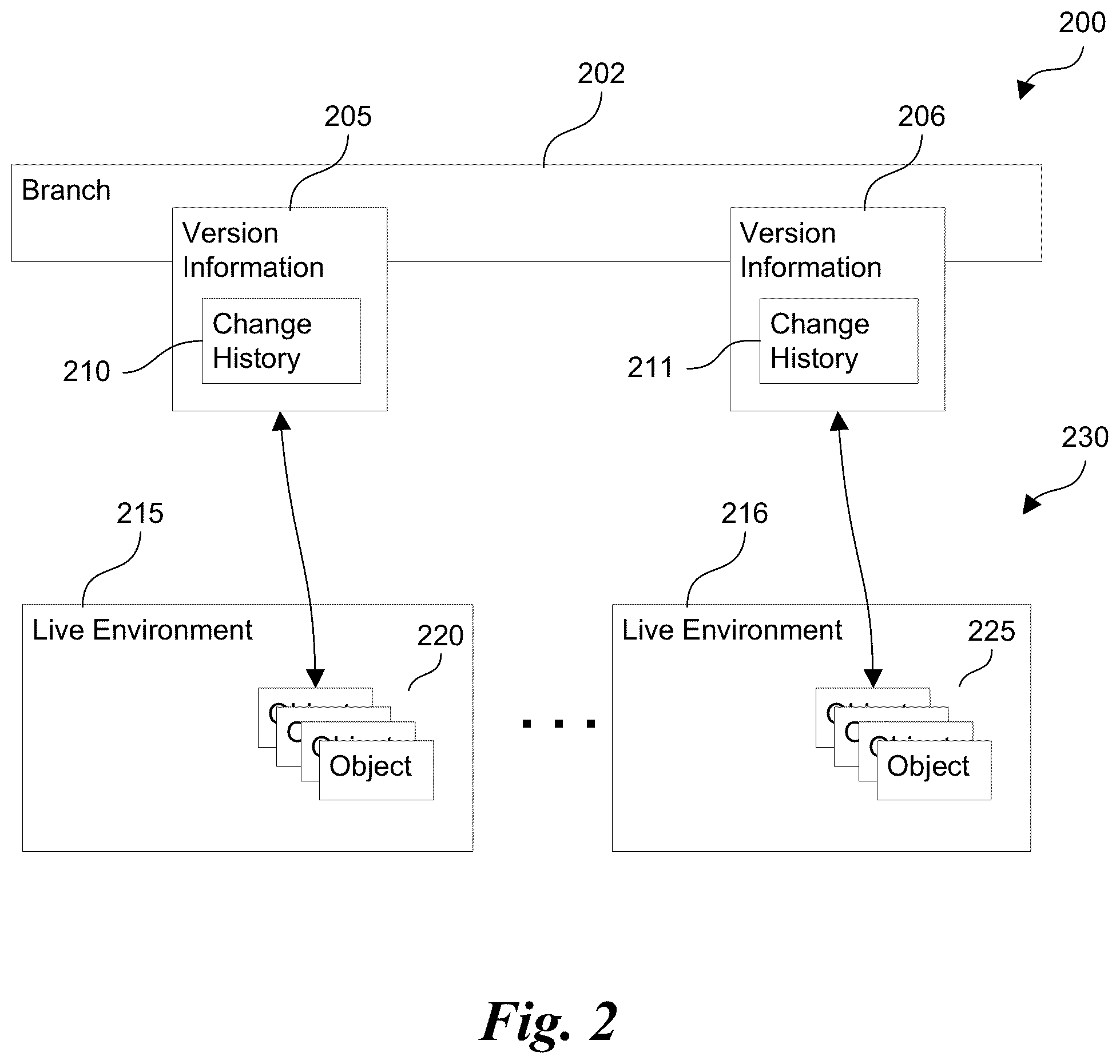 Patent US11847442 Figure 2 – Version control system