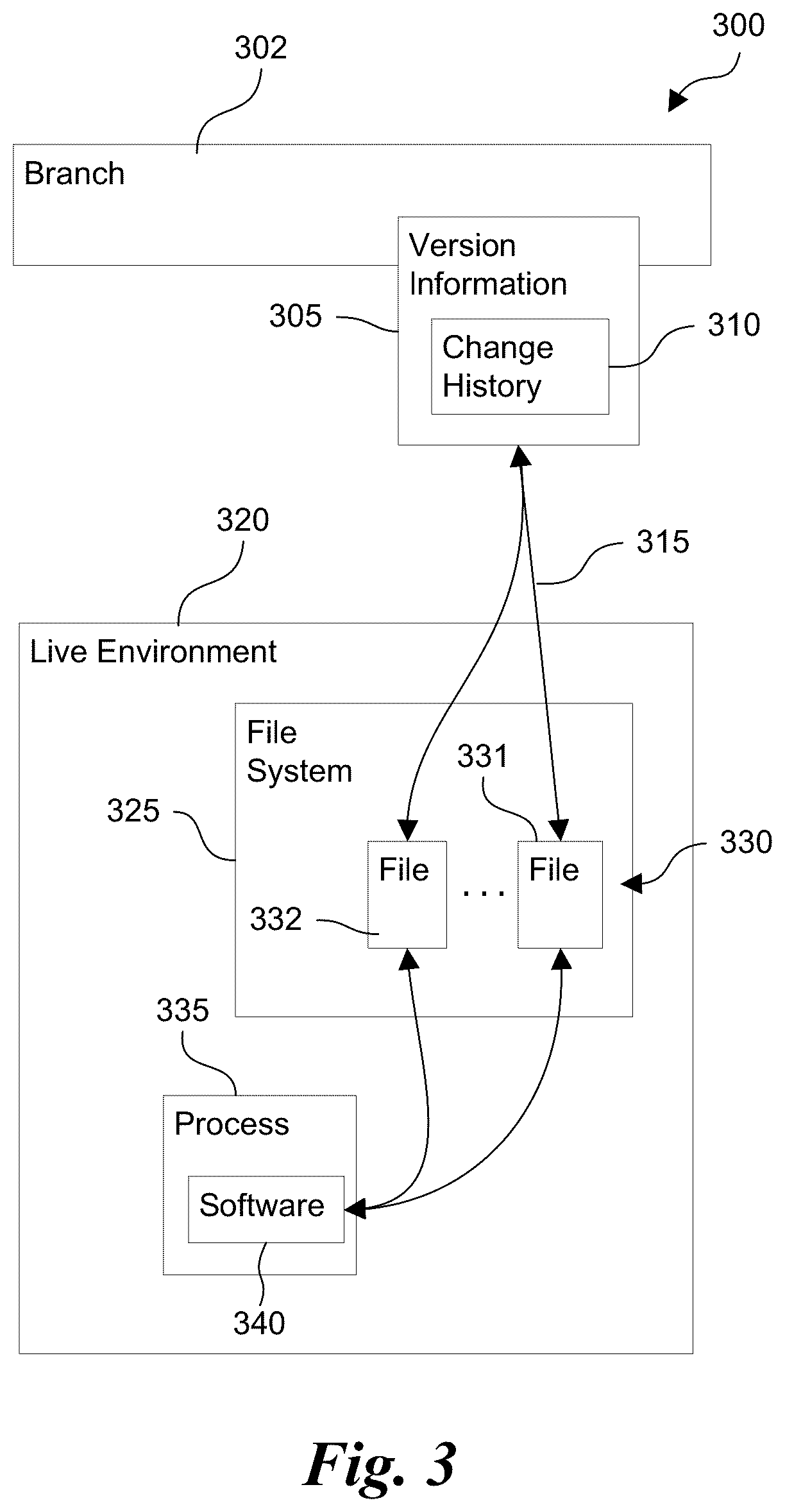 Patent US11847442 Figure 3 – Version control system