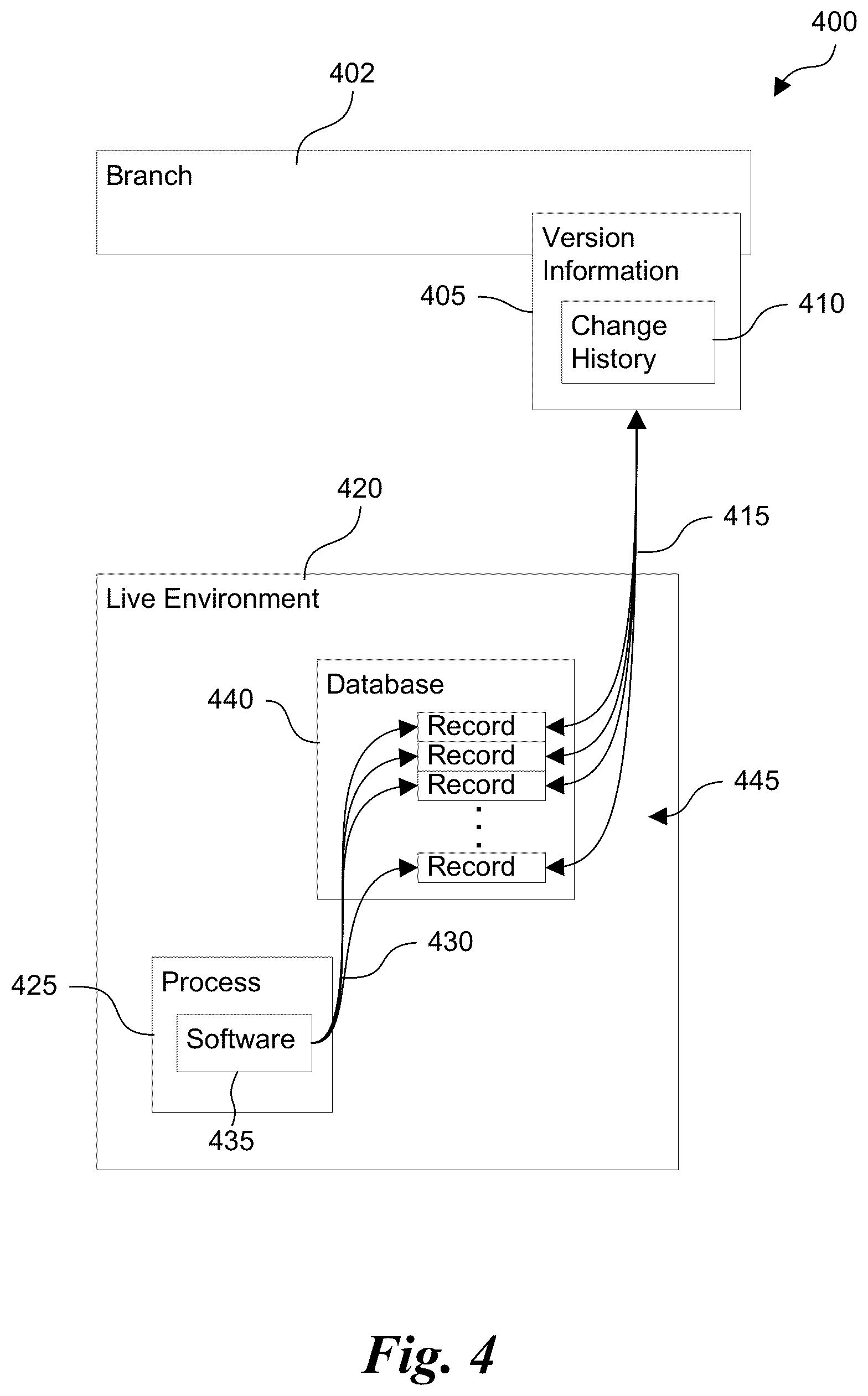 Patent US11847442 Figure 4 – Version control system