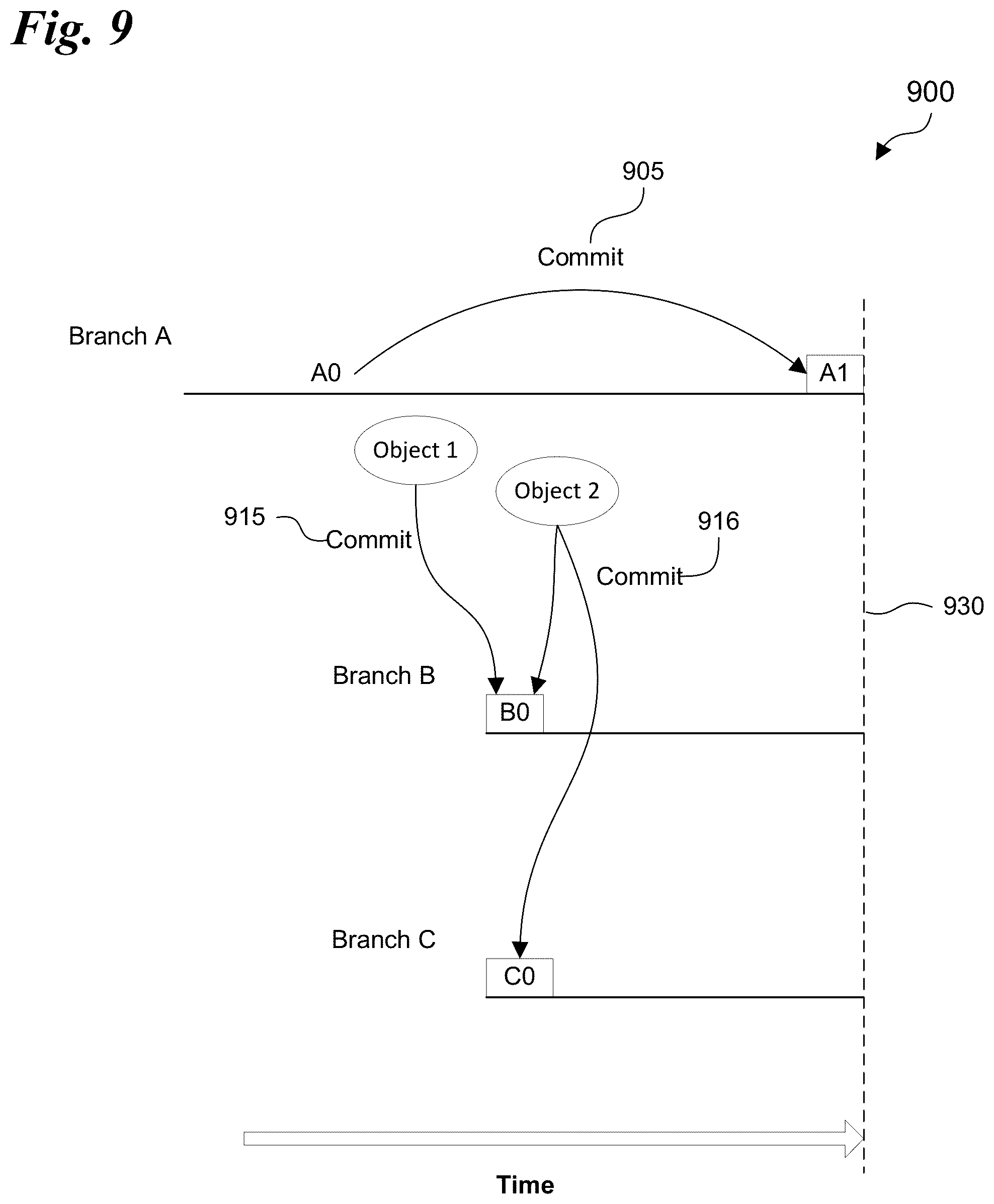 Patent US11847442 Figure 8 – Version control system