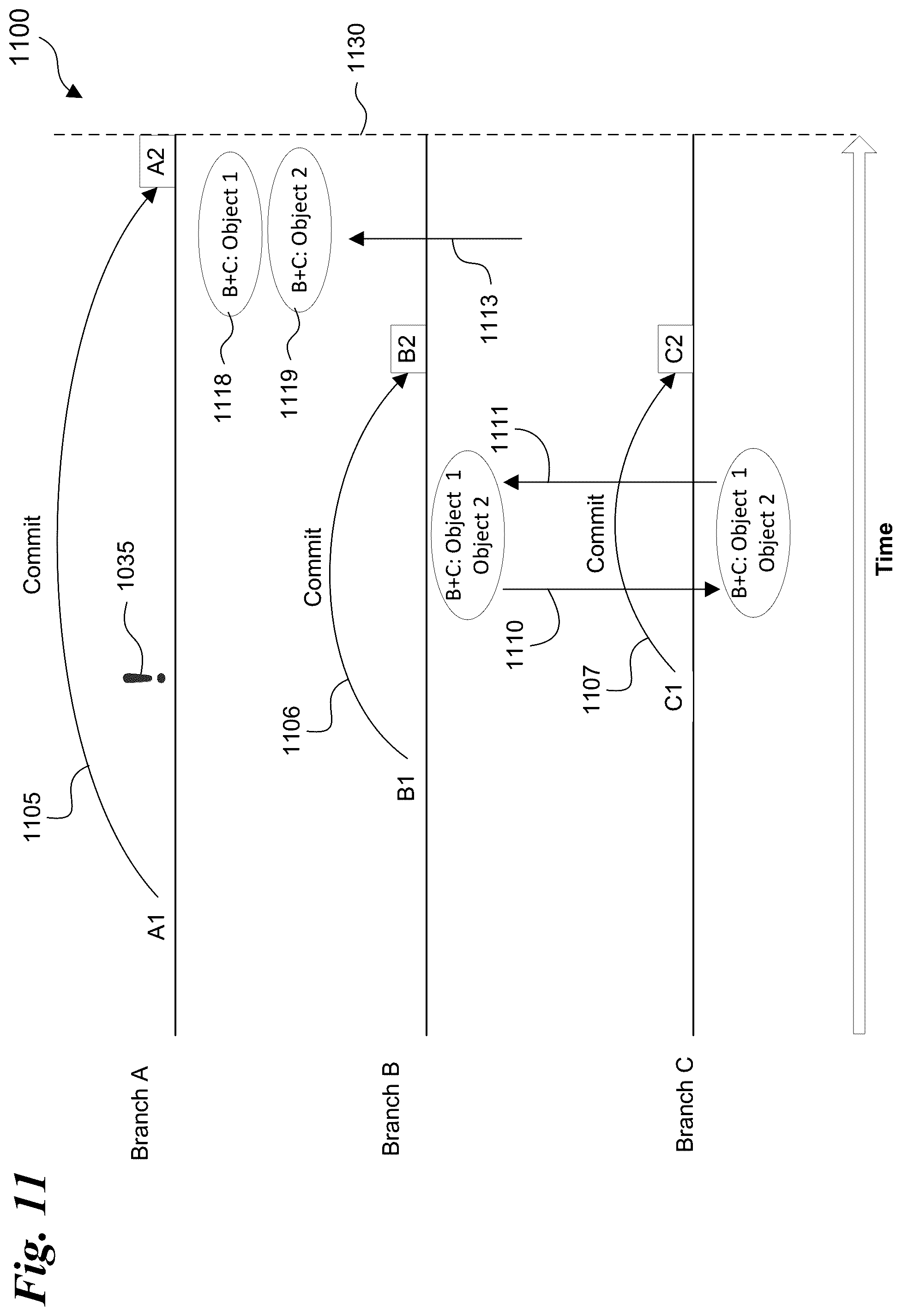 Patent US11847442 Figure 10 – Version control system