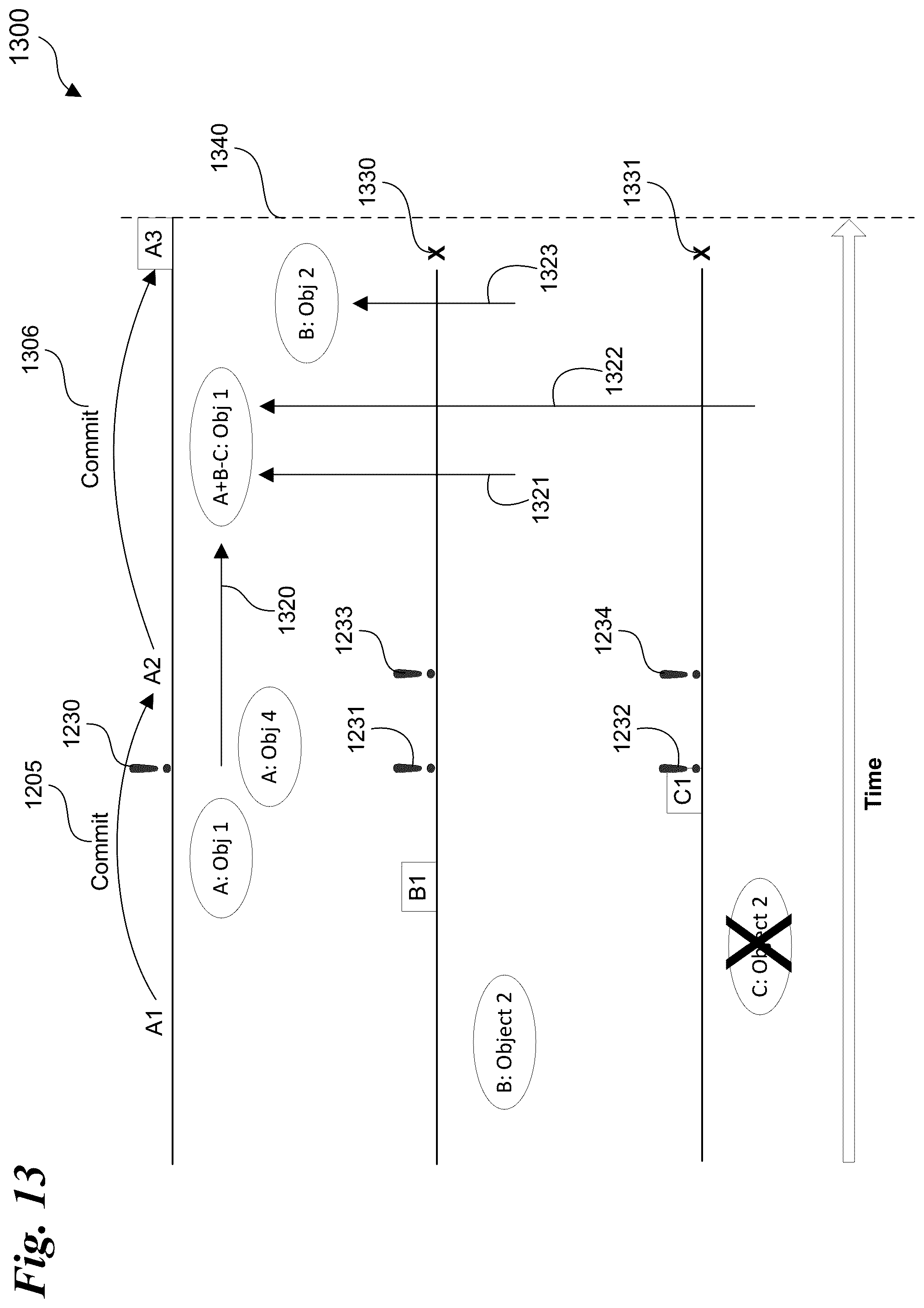 Patent US11847442 Figure 12 – Version control system