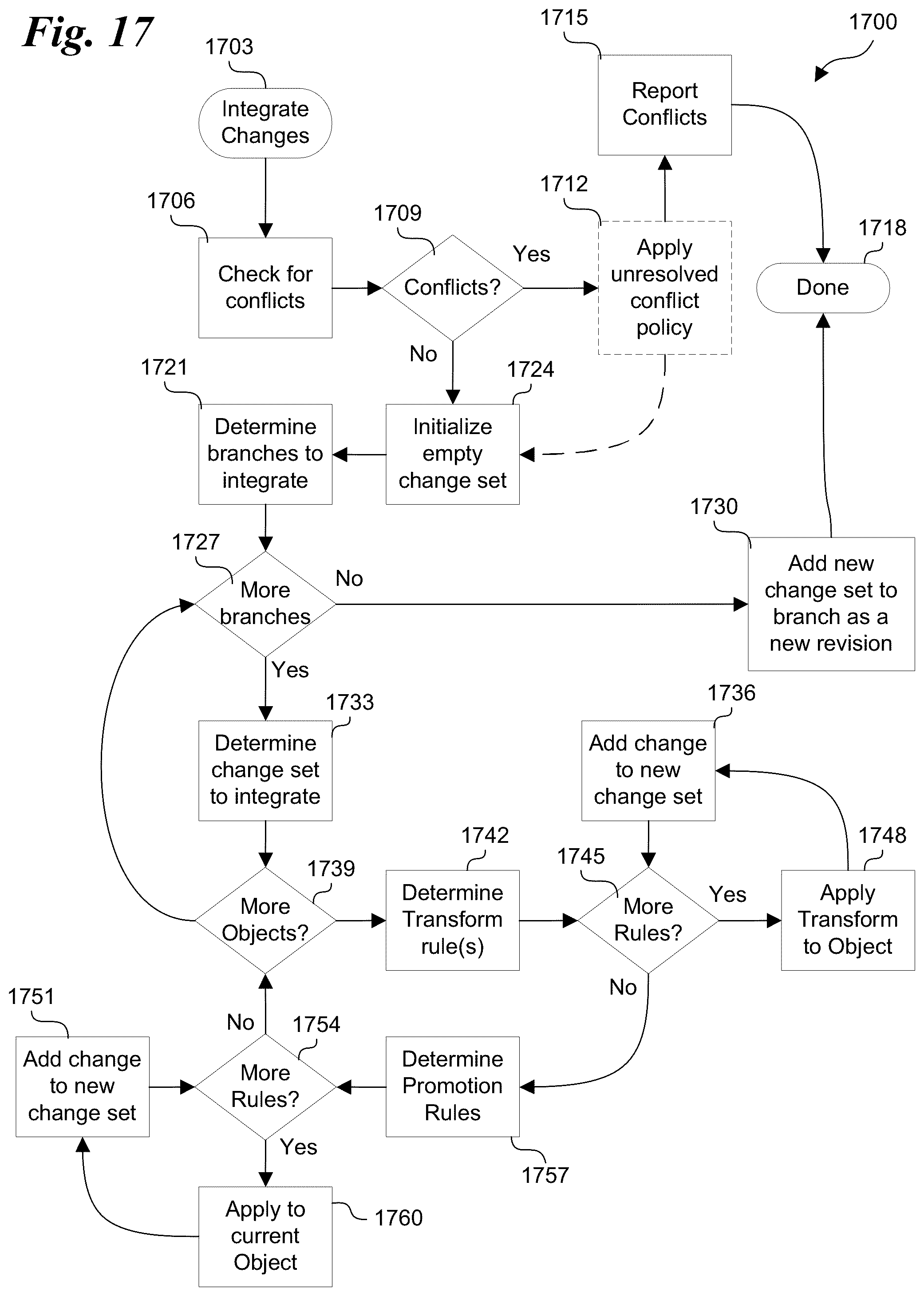 Patent US11847442 Figure 16 – Version control system