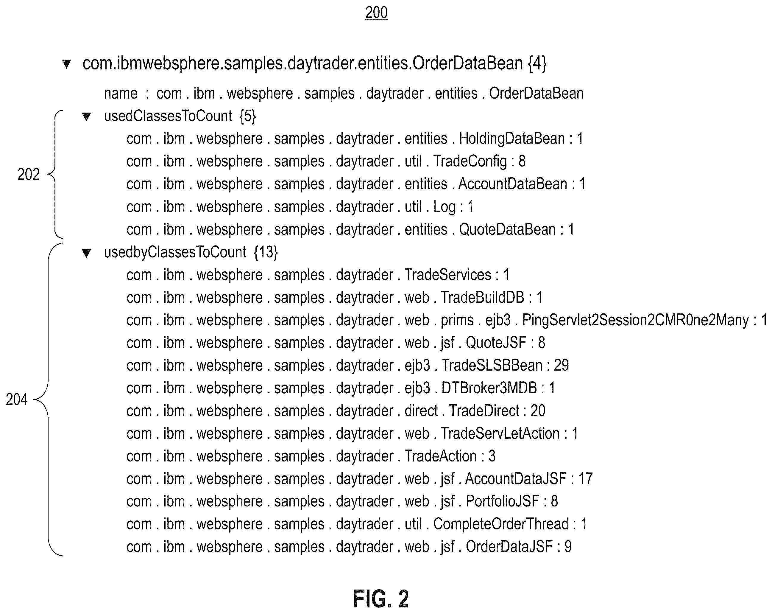 Patent US11847443 Figure 2 – Constraints-based refactoring of monolith applications through attributed graph embeddings