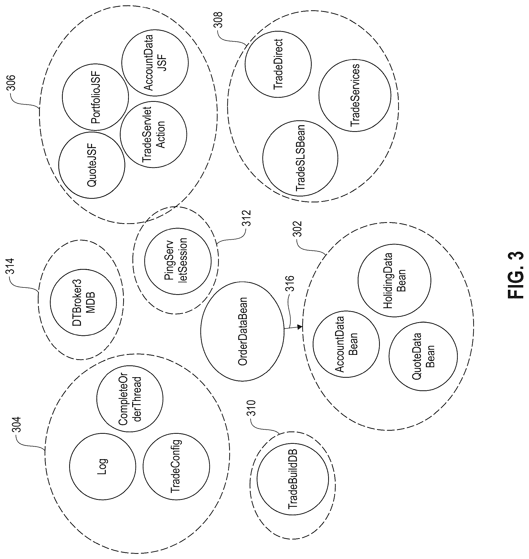 Patent US11847443 Figure 3 – Constraints-based refactoring of monolith applications through attributed graph embeddings