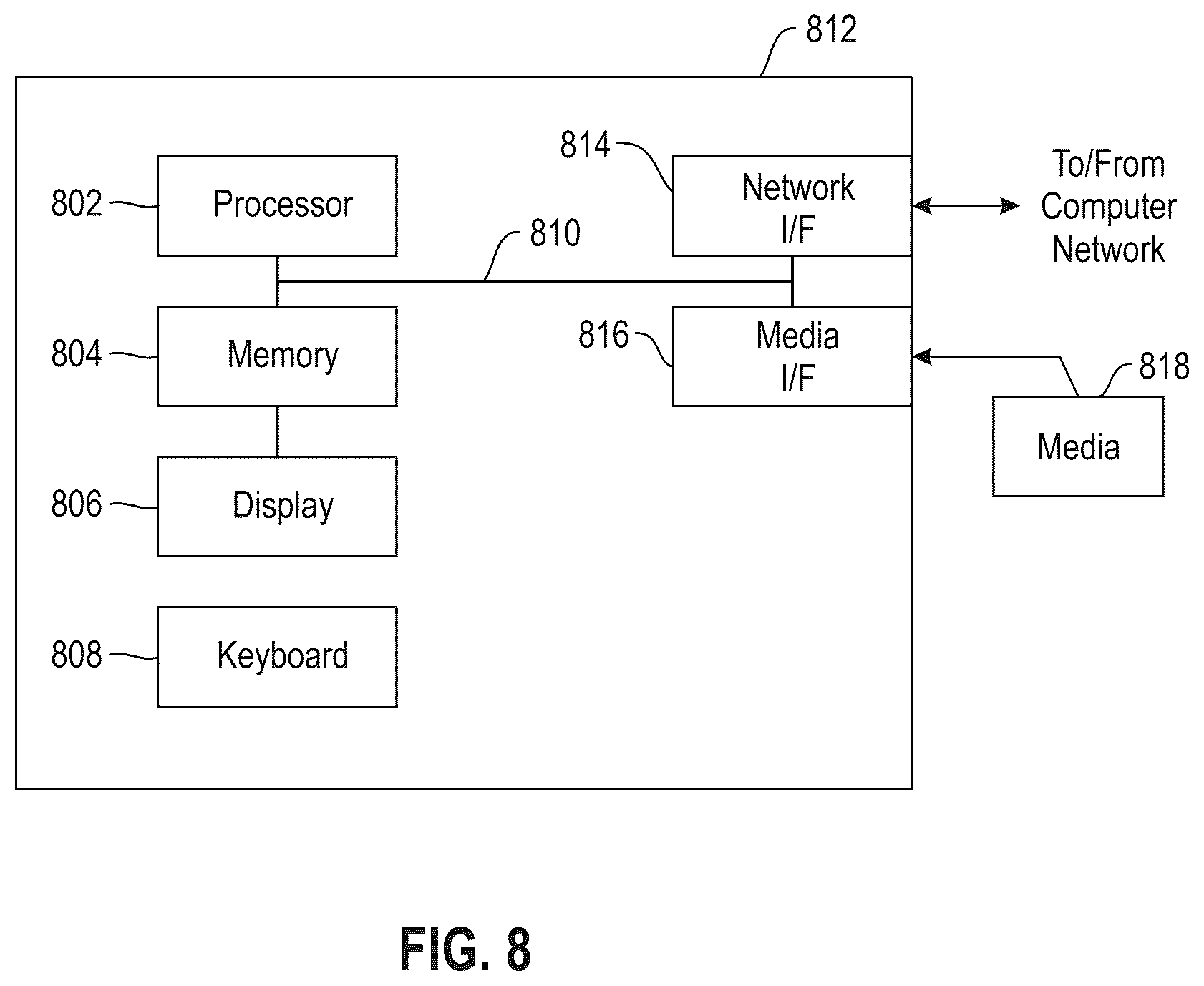Patent US11847443 Figure 9 – Constraints-based refactoring of monolith applications through attributed graph embeddings