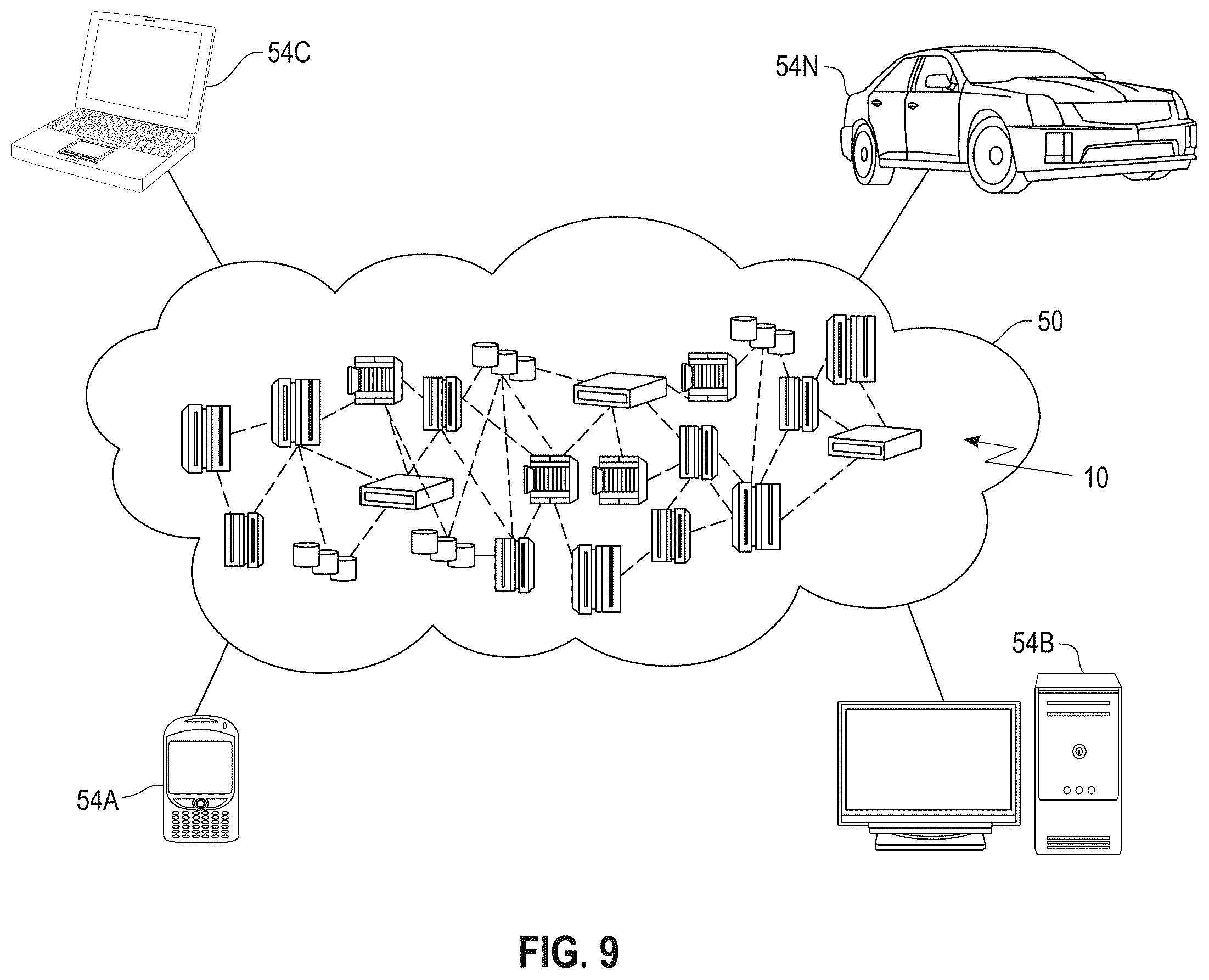 Patent US11847443 Figure 10 – Constraints-based refactoring of monolith applications through attributed graph embeddings