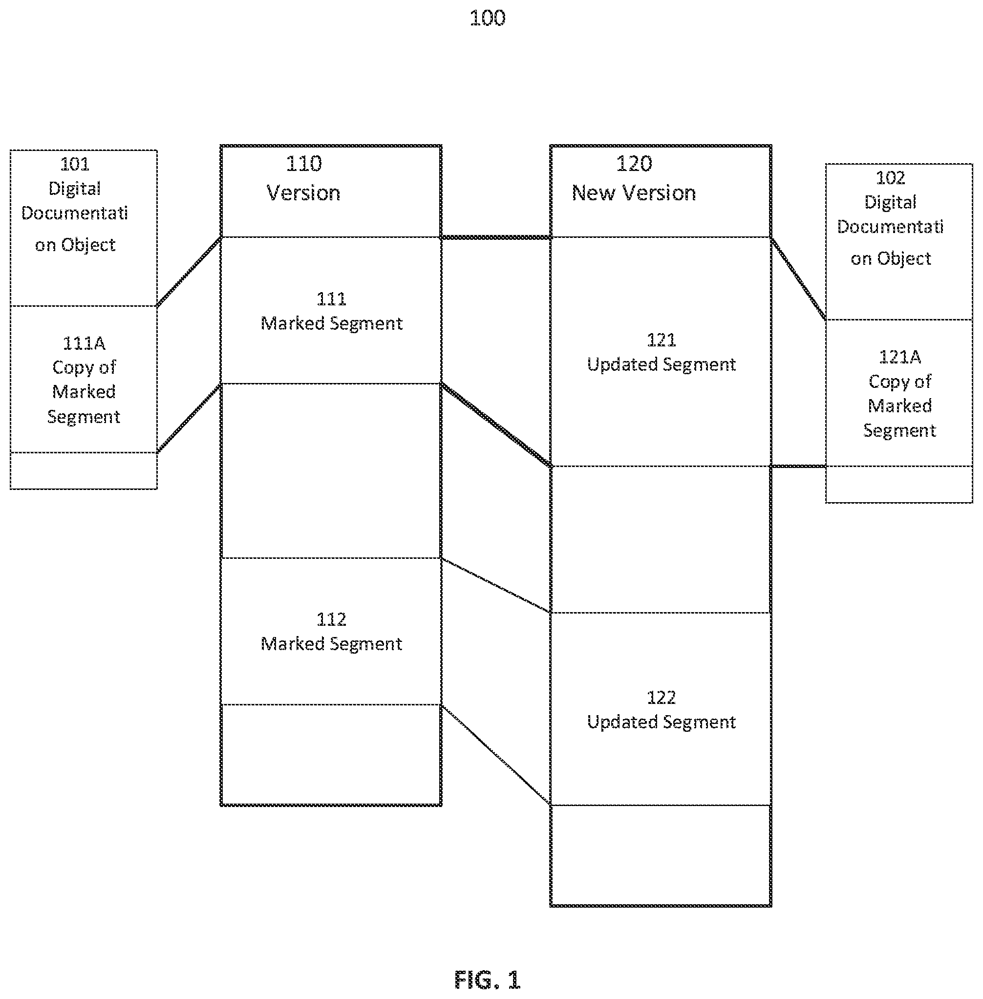 Patent US11847444 Figure 1 – Automatically updating documentation
