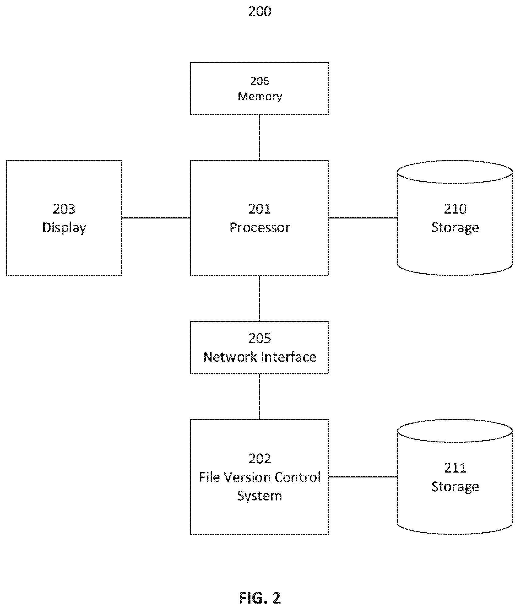 Patent US11847444 Figure 2 – Automatically updating documentation
