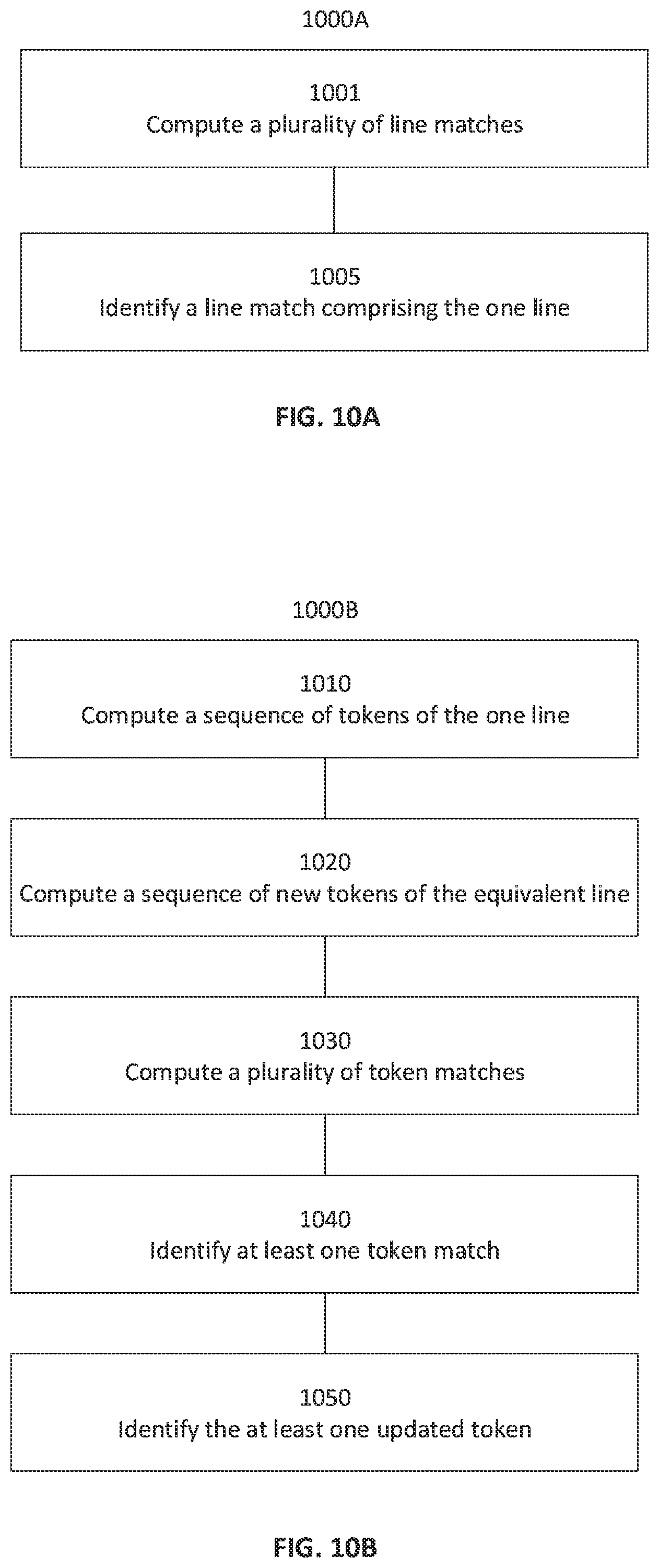Patent US11847444 Figure 13 – Automatically updating documentation