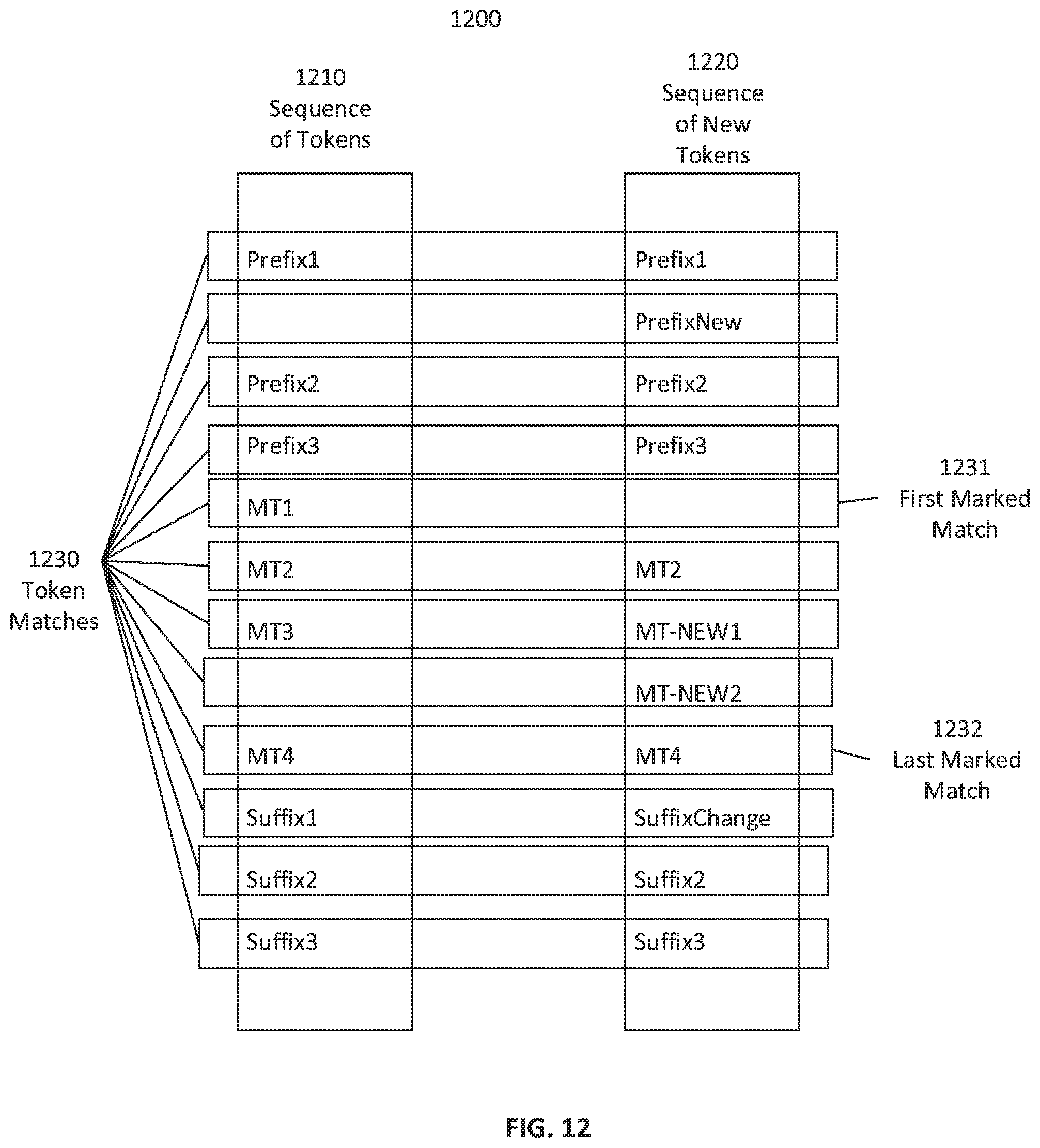 Patent US11847444 Figure 15 – Automatically updating documentation