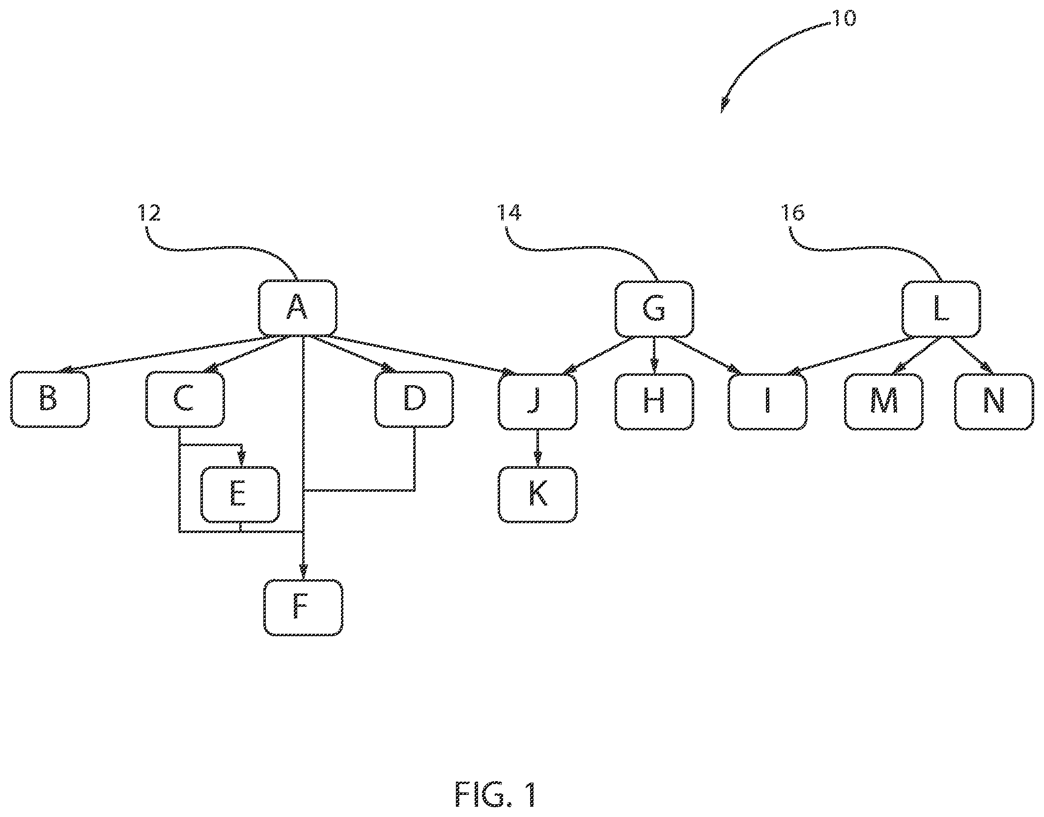 Patent US11847445 Figure 1 – Detecting business code areas in a mainframe application