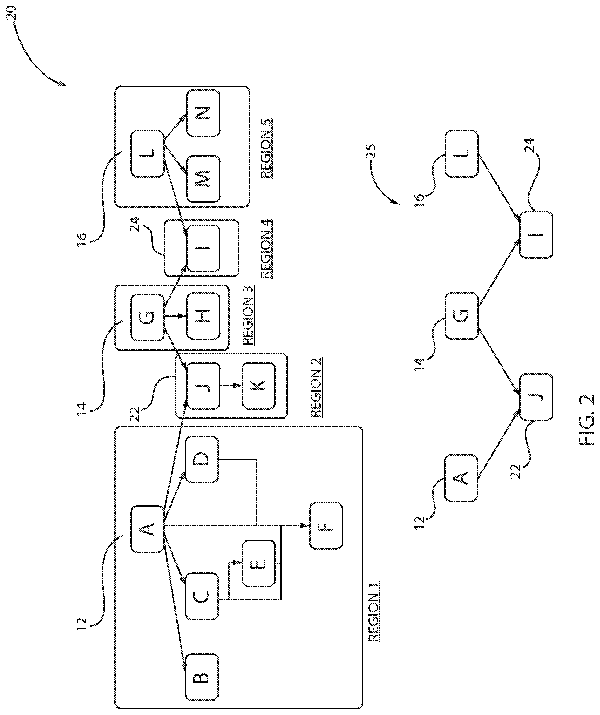 Patent US11847445 Figure 2 – Detecting business code areas in a mainframe application