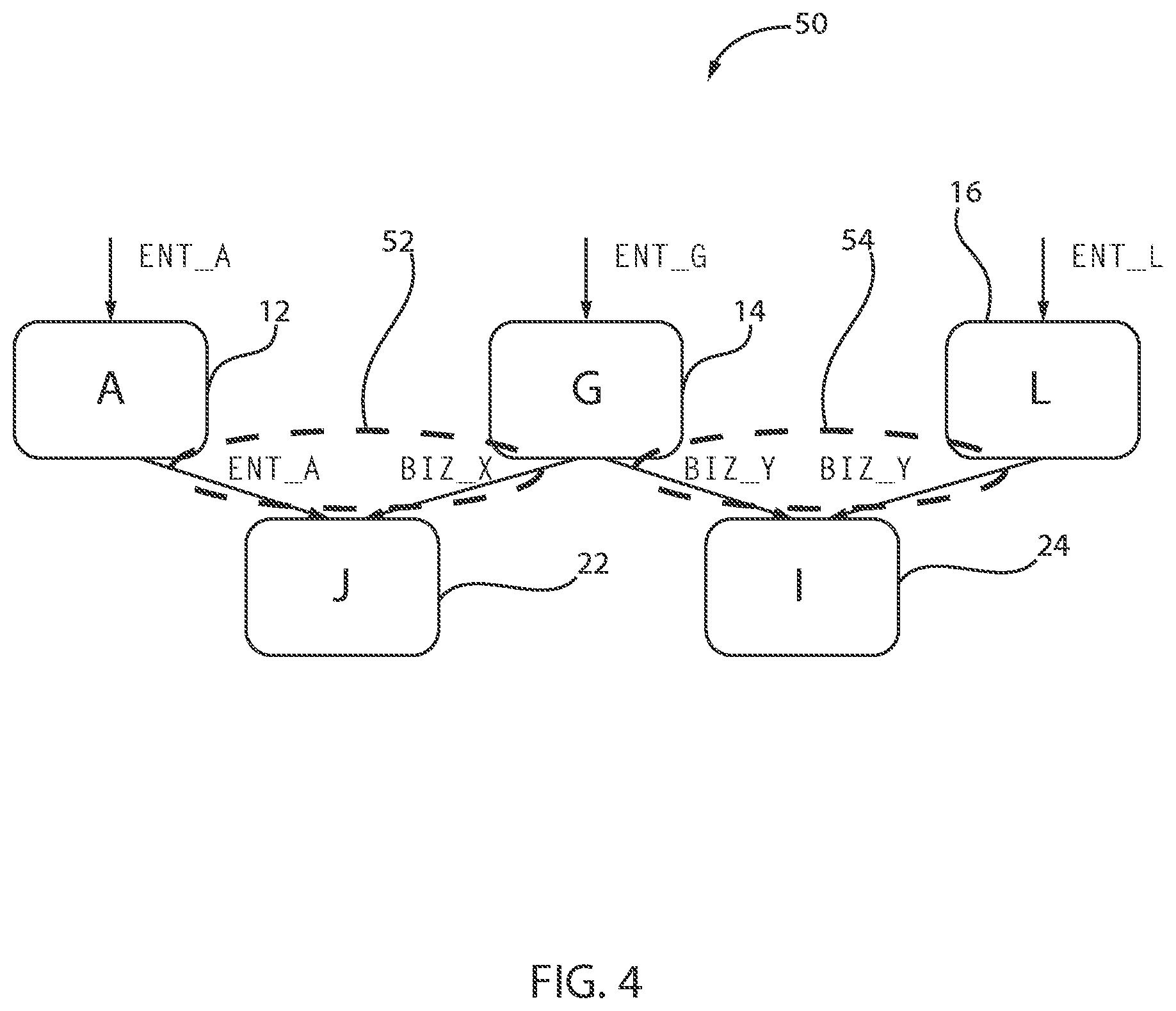 Patent US11847445 Figure 4 – Detecting business code areas in a mainframe application