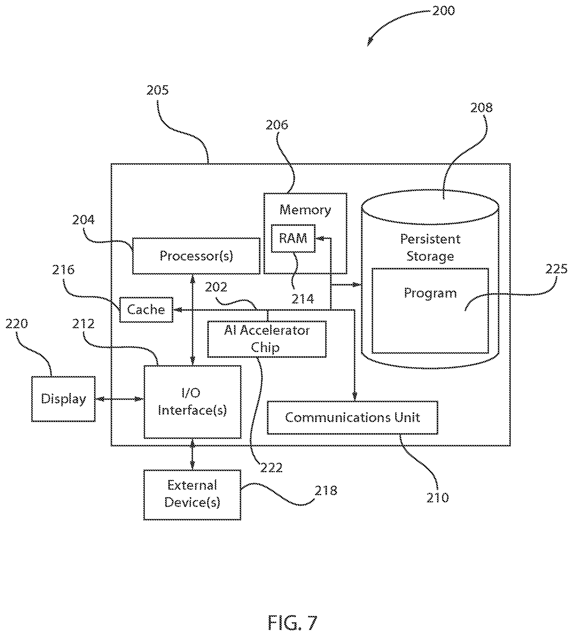 Patent US11847445 Figure 7 – Detecting business code areas in a mainframe application