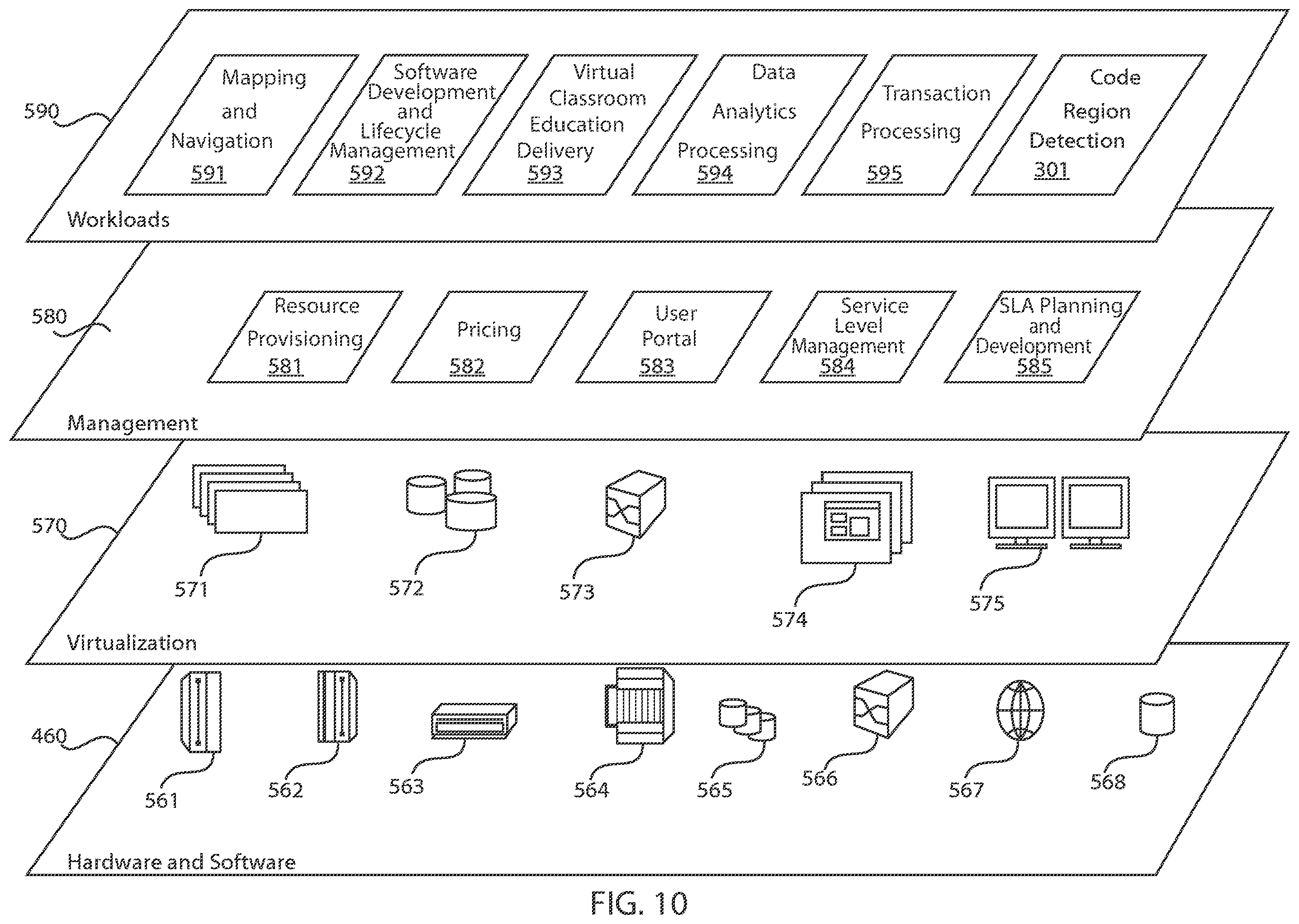 Patent US11847445 Figure 10 – Detecting business code areas in a mainframe application