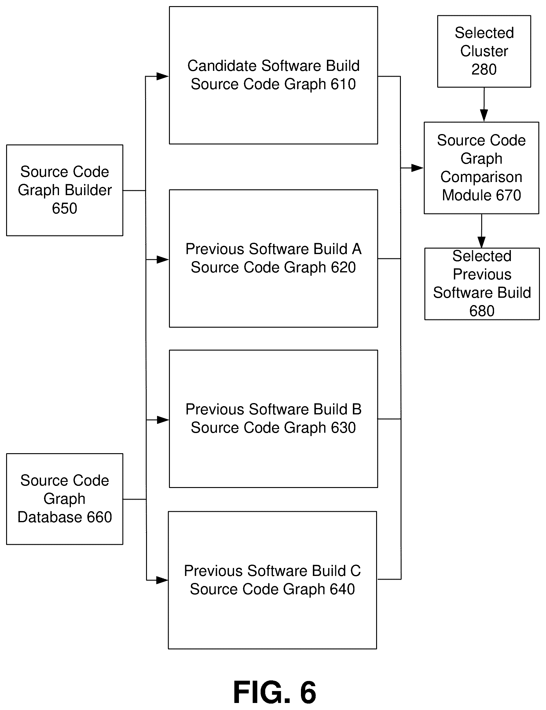 Patent US11847446 Figure 6 – Predictive build quality assessment
