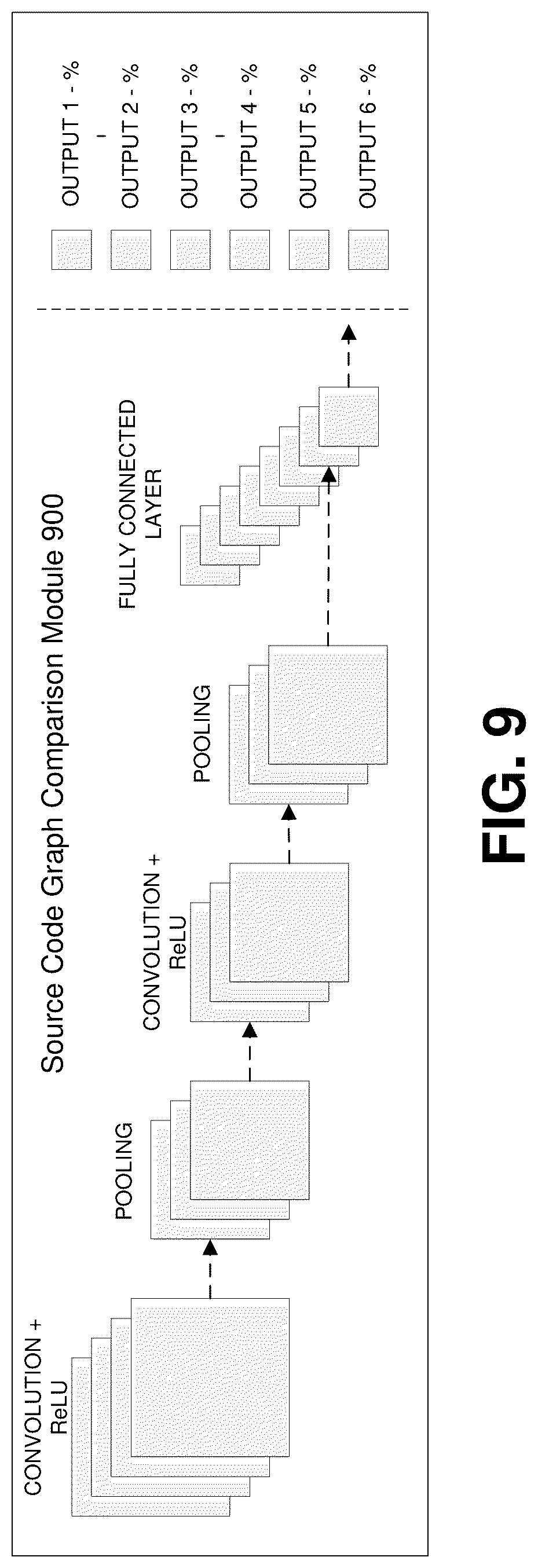 Patent US11847446 Figure 9 – Predictive build quality assessment