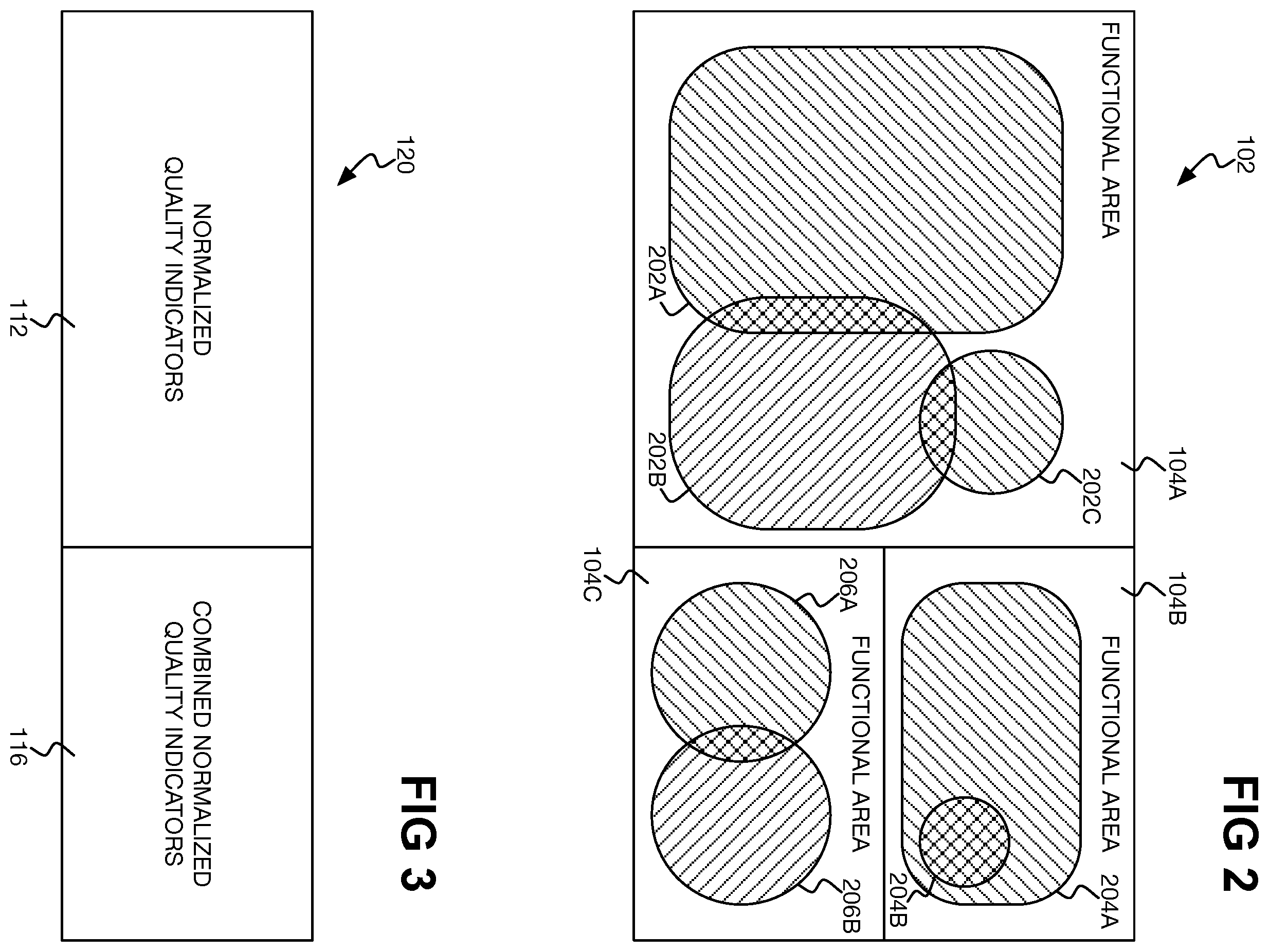 Patent US11847447 Figure 2 – Anomaly identification within software project under development