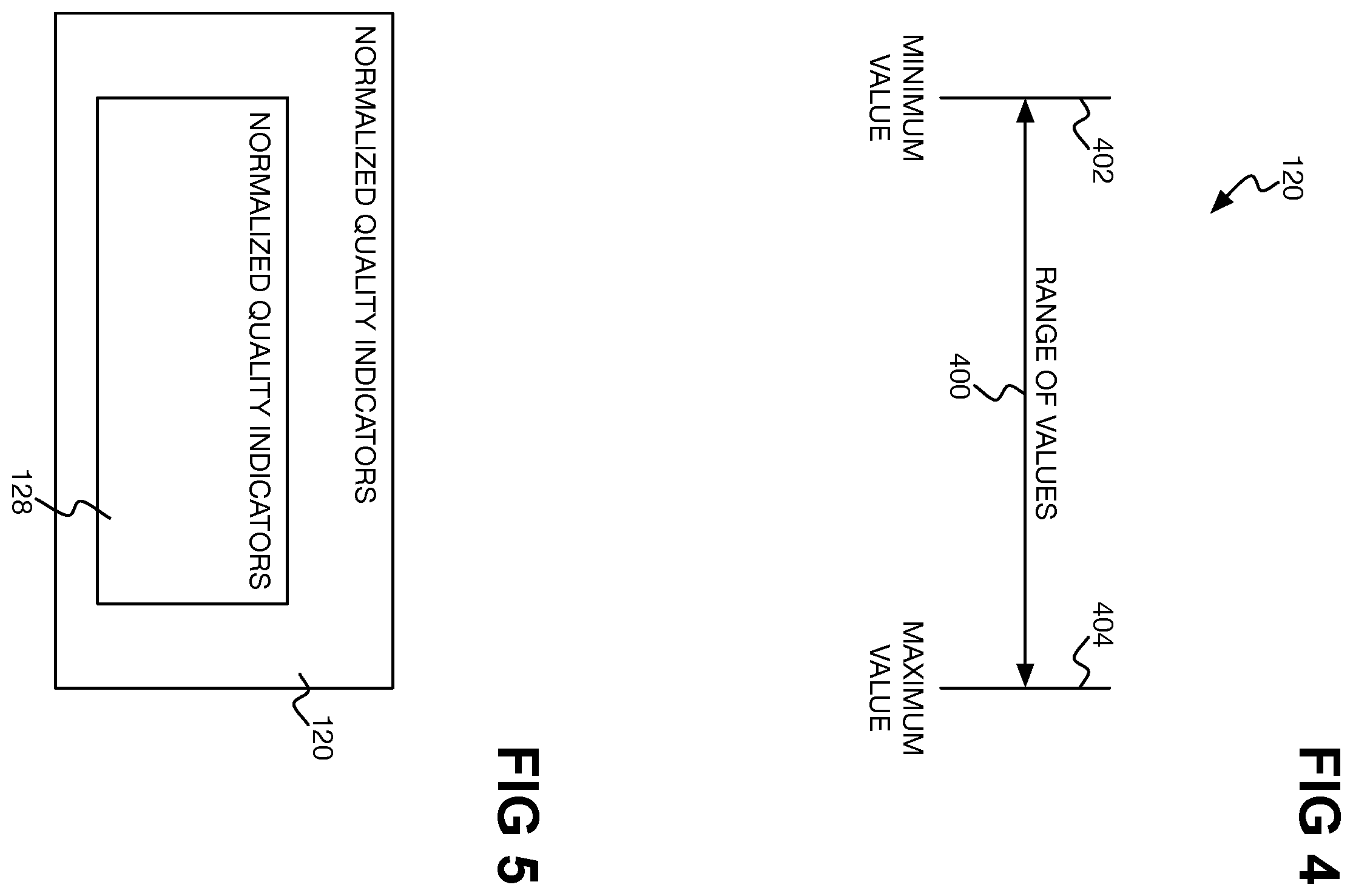 Patent US11847447 Figure 3 – Anomaly identification within software project under development
