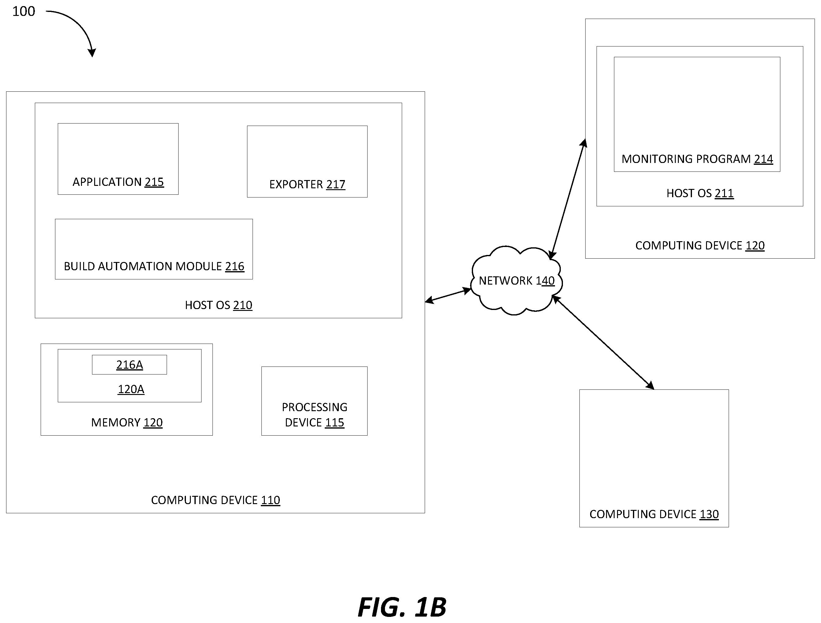Patent US11847448 Figure 2 – Automatic generation of exporter configuration rules