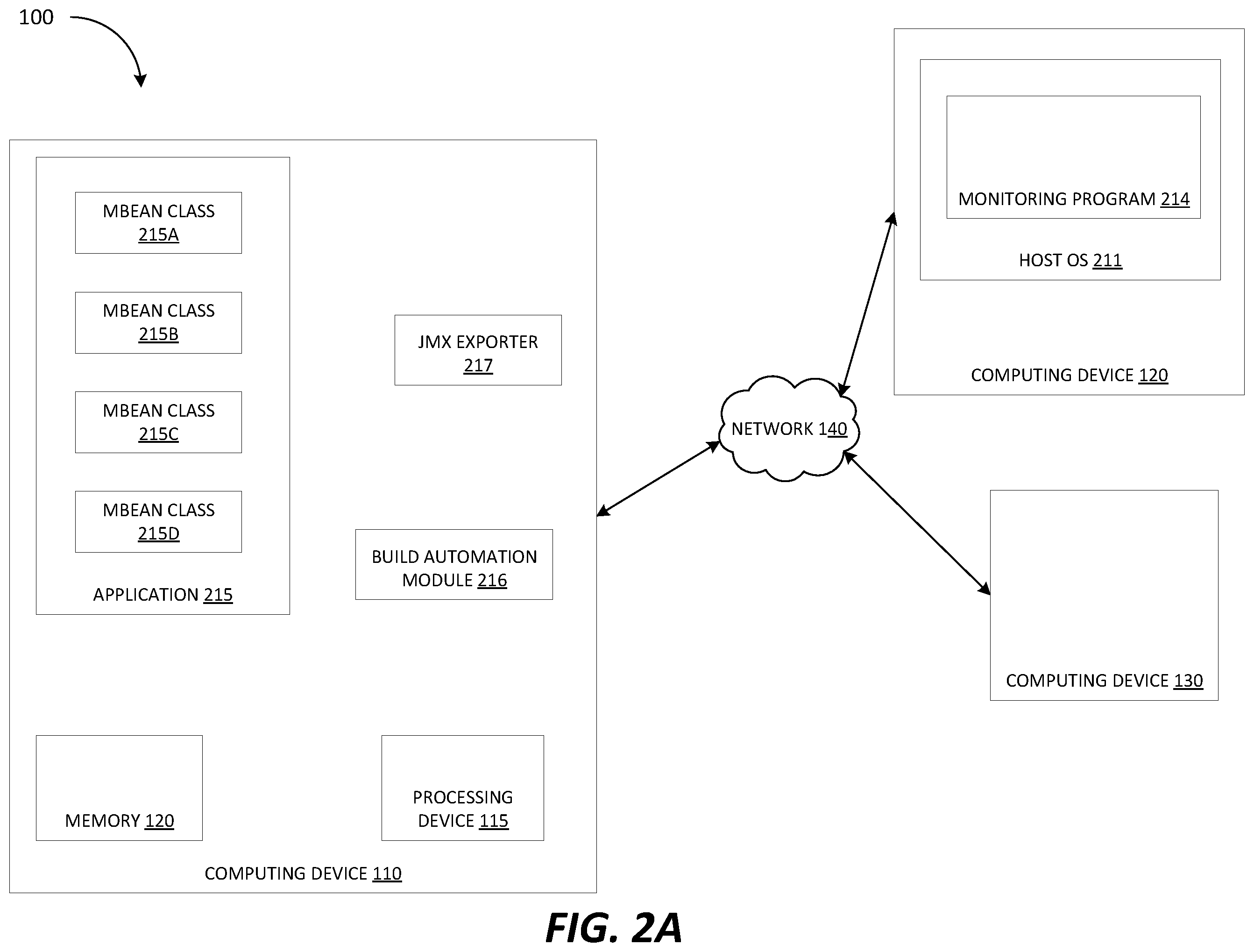 Patent US11847448 Figure 3 – Automatic generation of exporter configuration rules