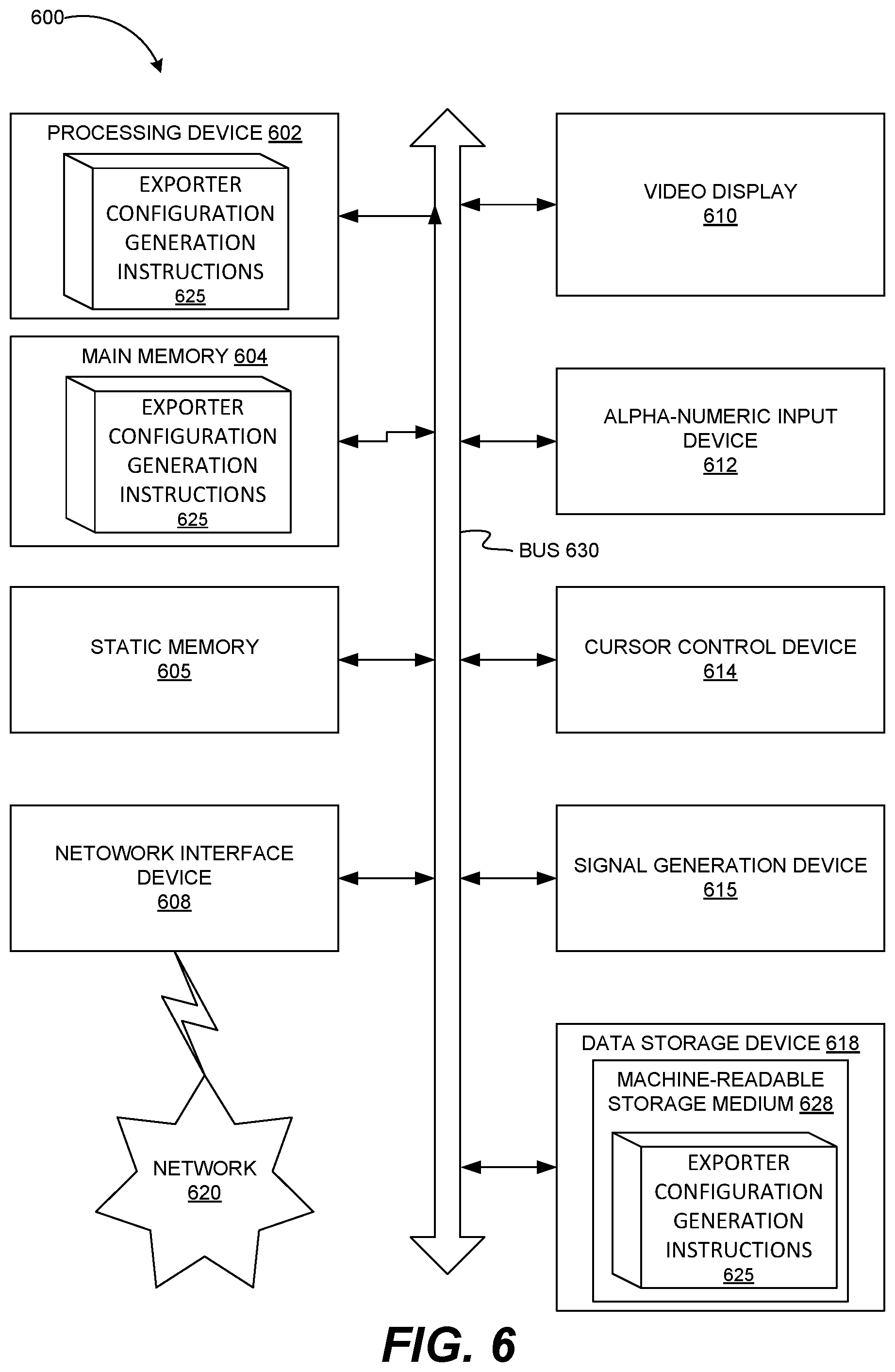 Patent US11847448 Figure 9 – Automatic generation of exporter configuration rules