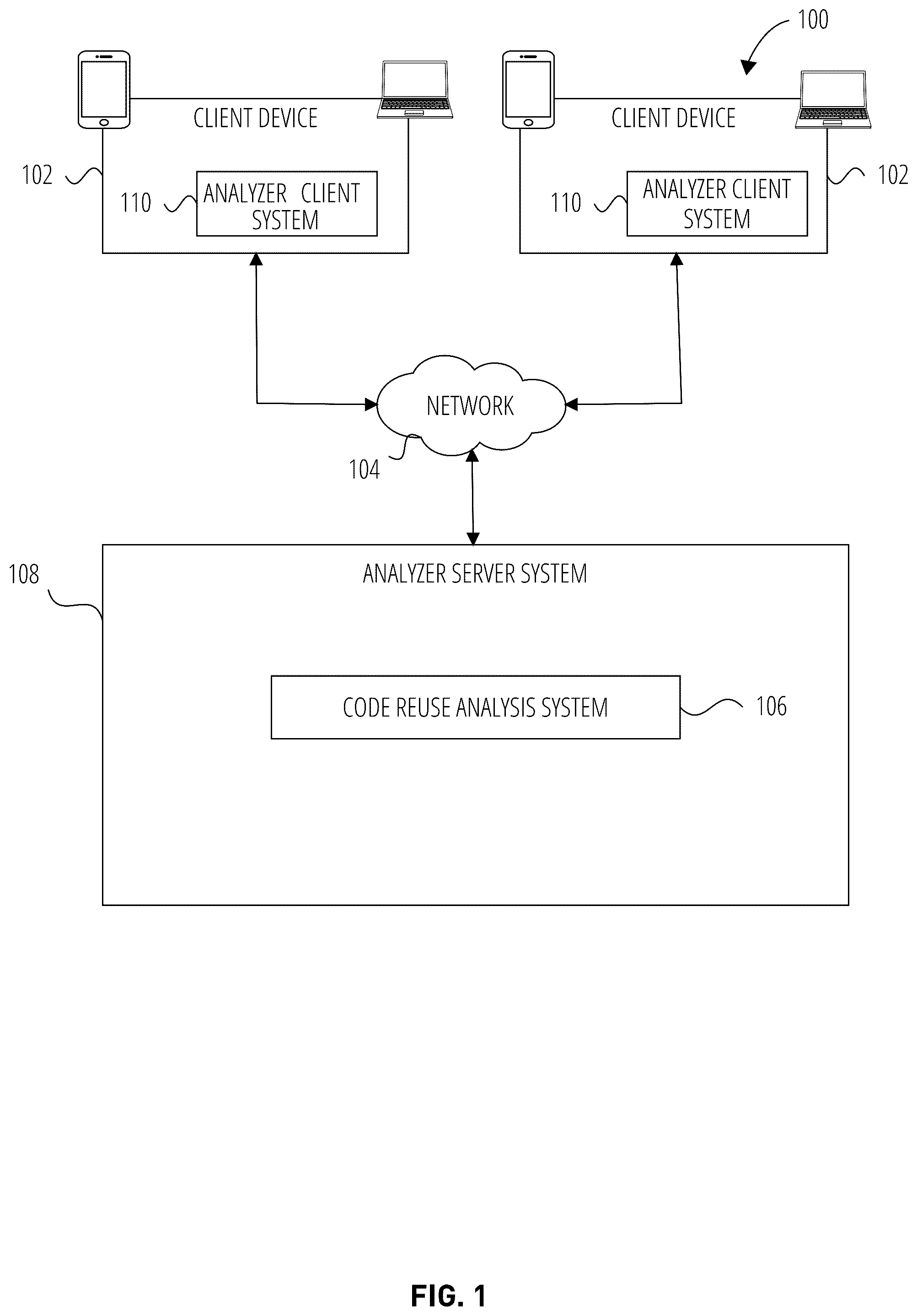 Patent US11847449 Figure 1 – Code interdependency analysis system
