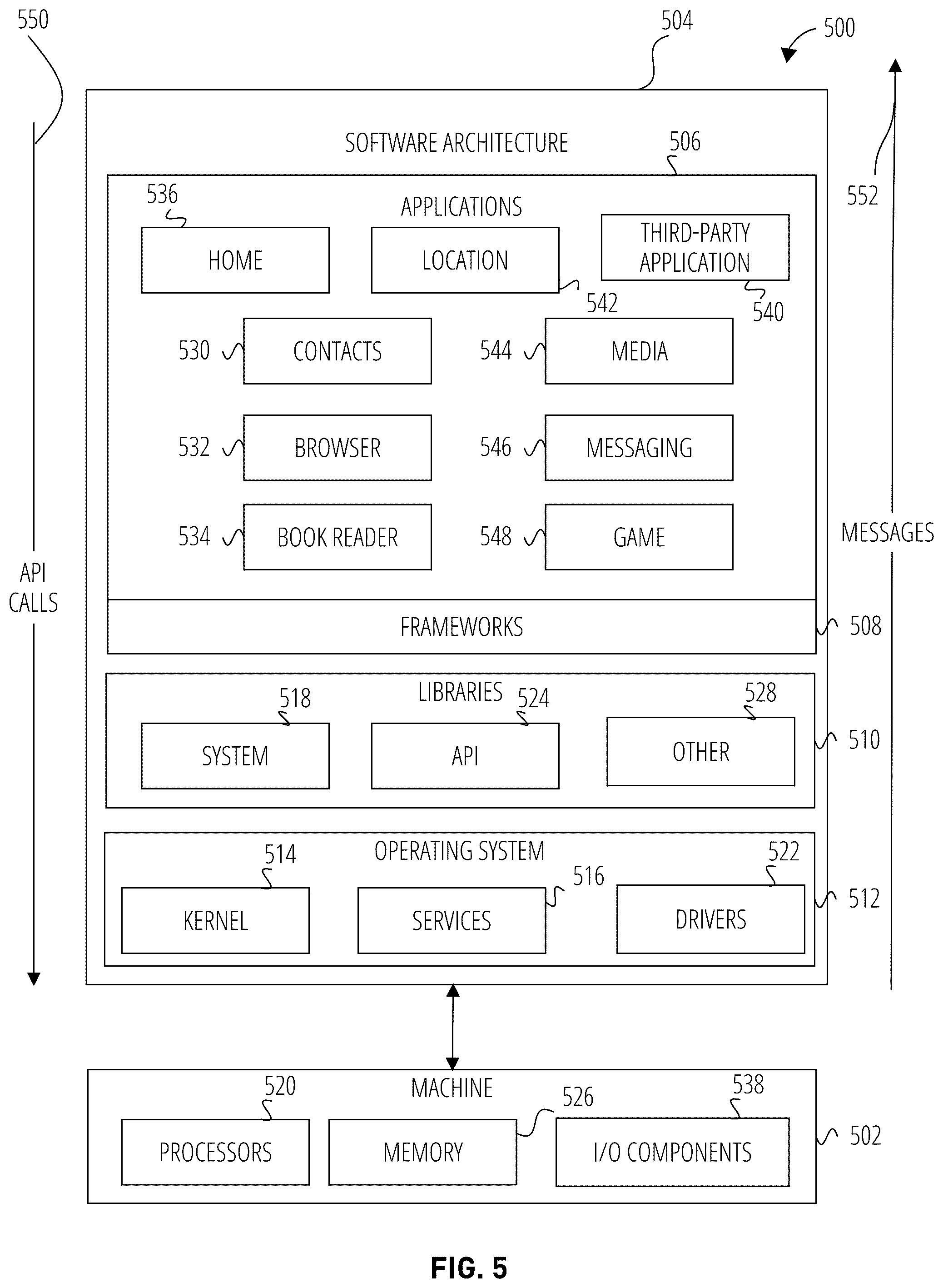 Patent US11847449 Figure 5 – Code interdependency analysis system