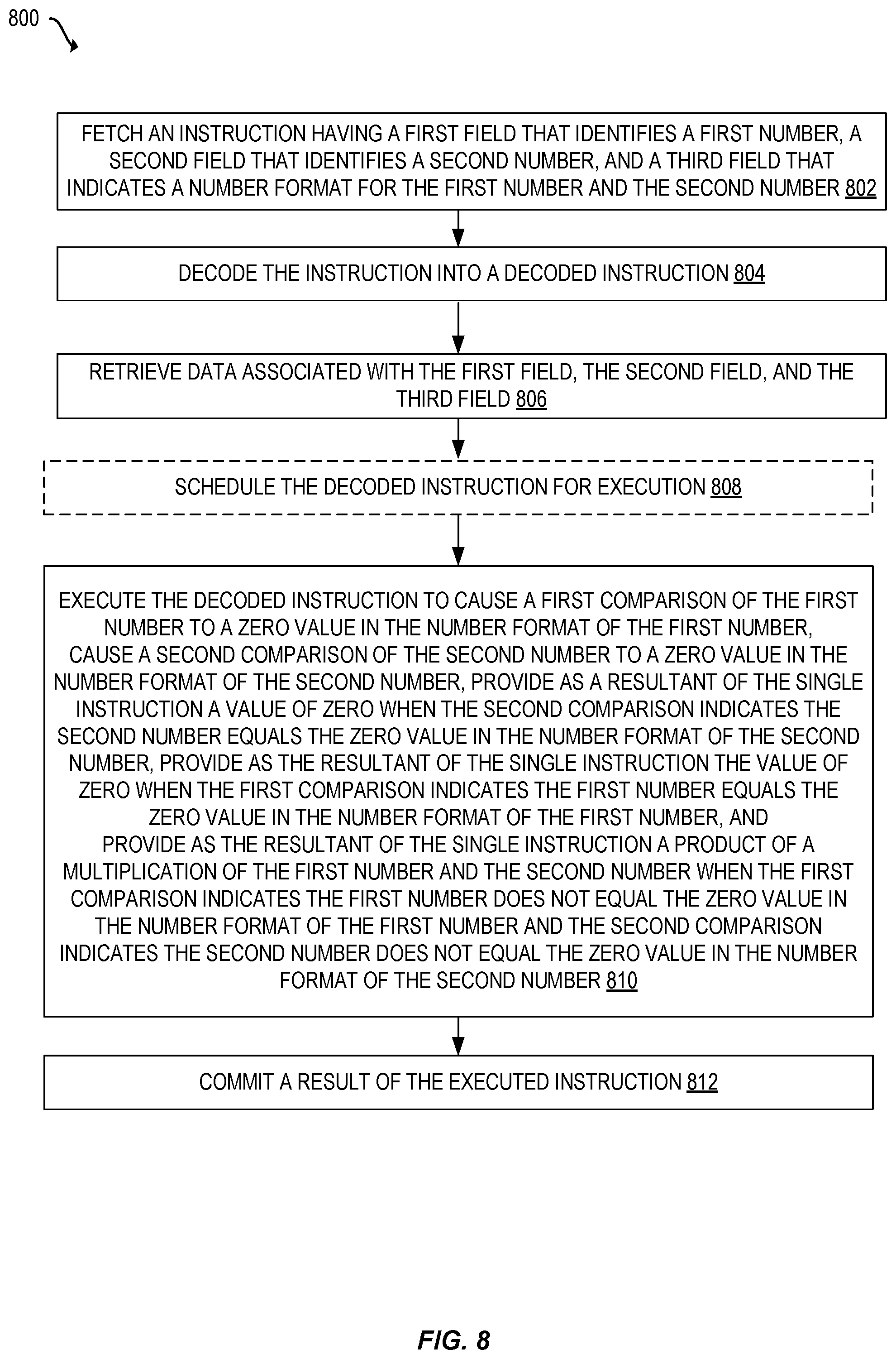 Patent US11847450 Figure 9 – Apparatuses, methods, and systems for instructions to multiply values of zero
