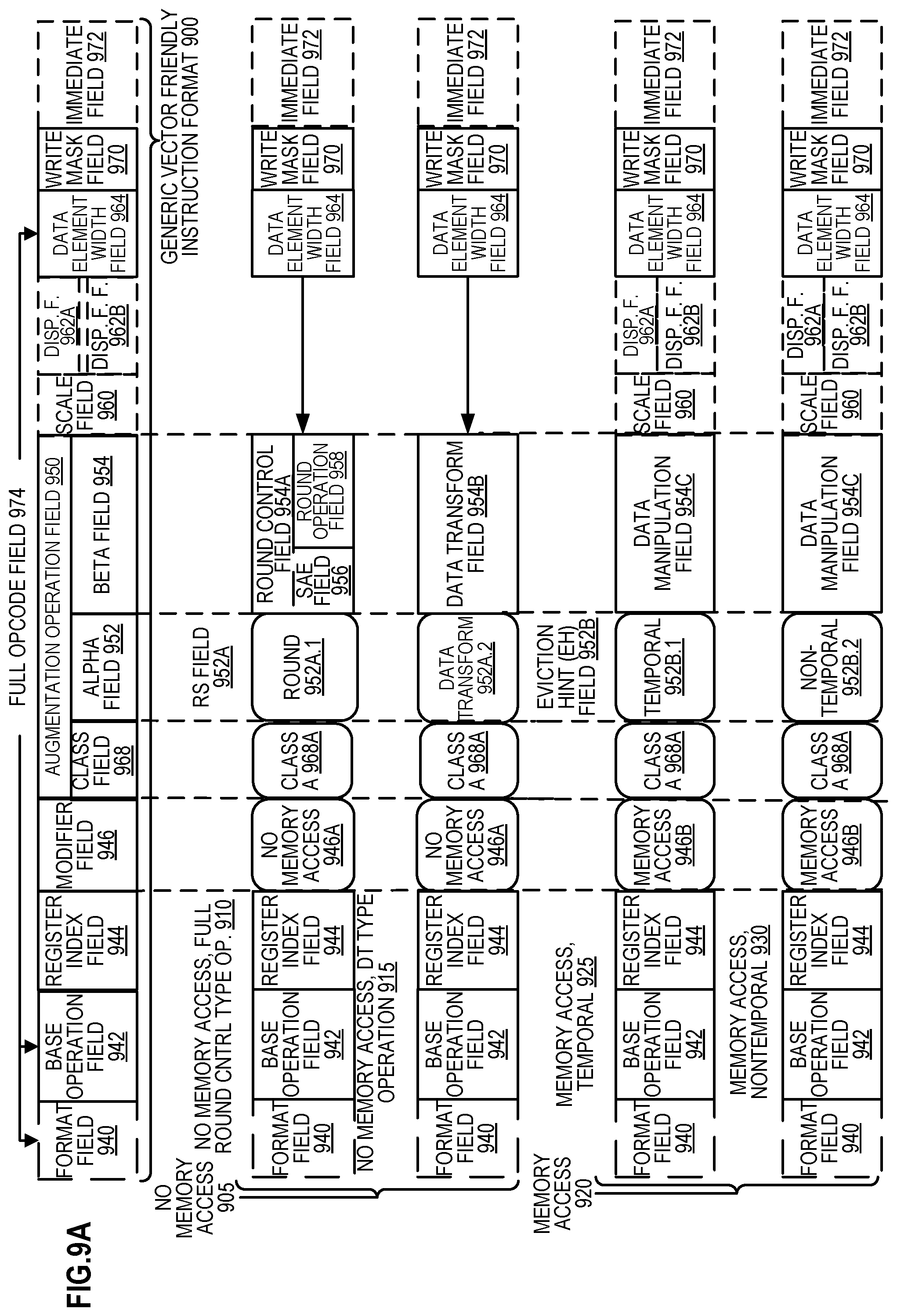 Patent US11847450 Figure 10 – Apparatuses, methods, and systems for instructions to multiply values of zero
