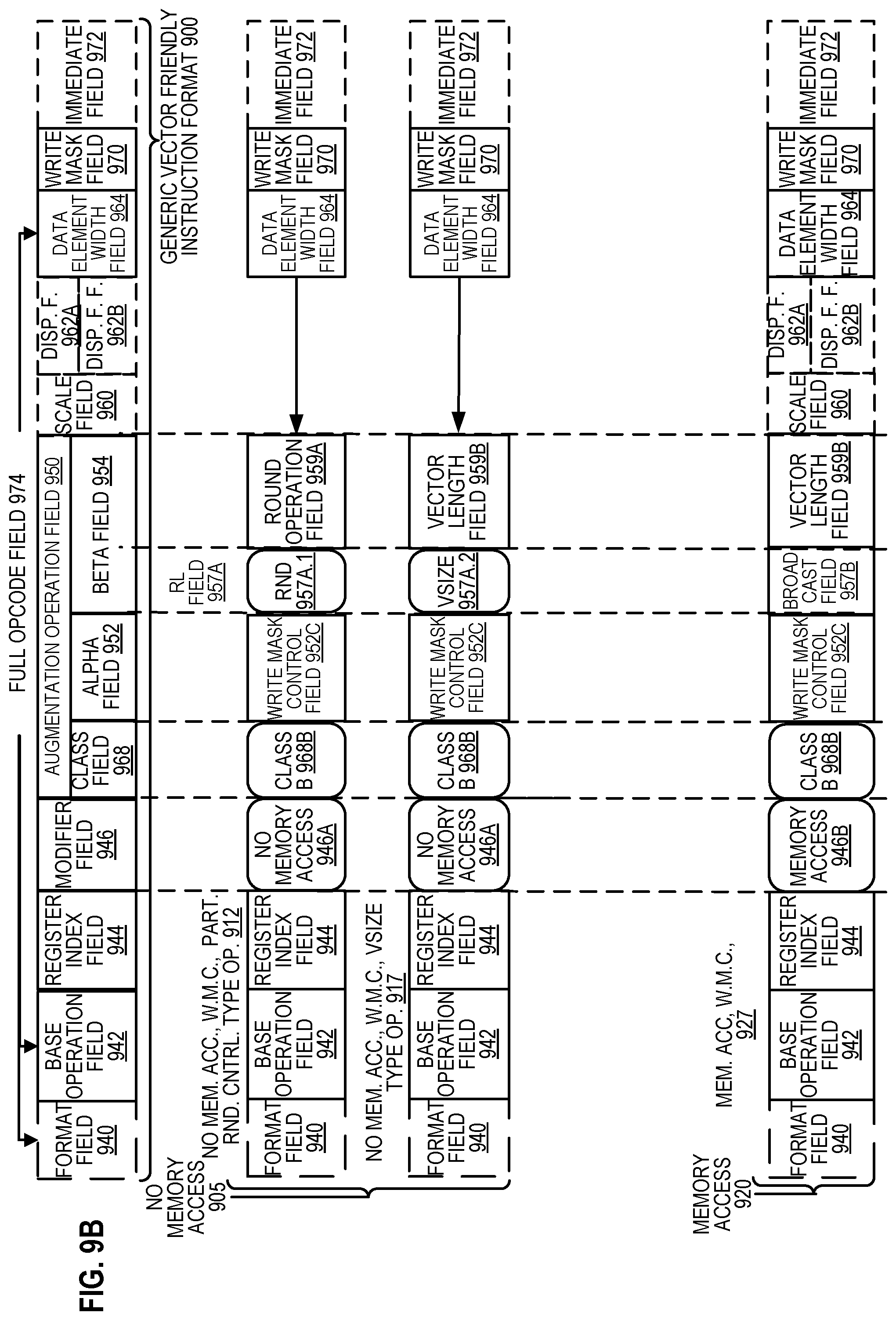 Patent US11847450 Figure 11 – Apparatuses, methods, and systems for instructions to multiply values of zero