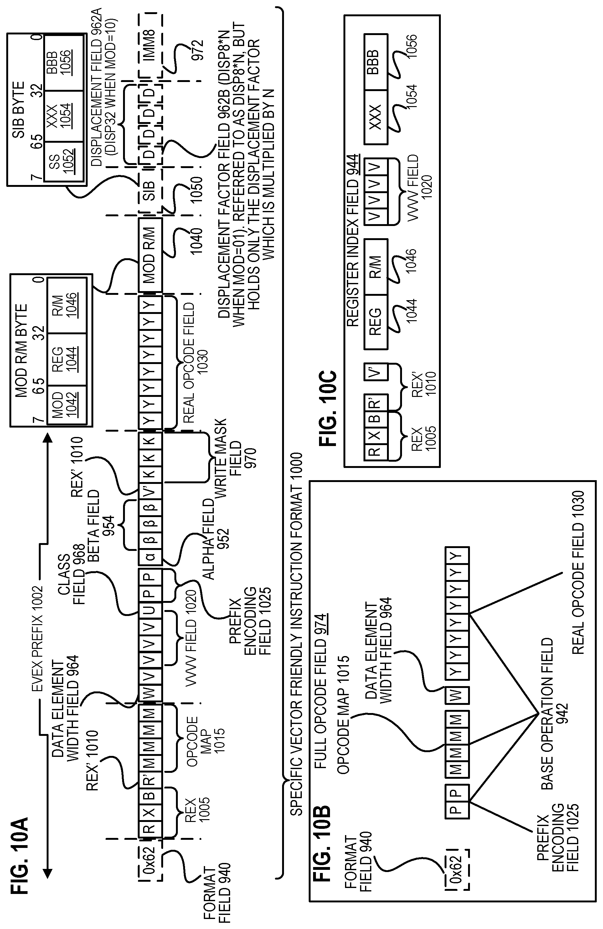 Patent US11847450 Figure 12 – Apparatuses, methods, and systems for instructions to multiply values of zero