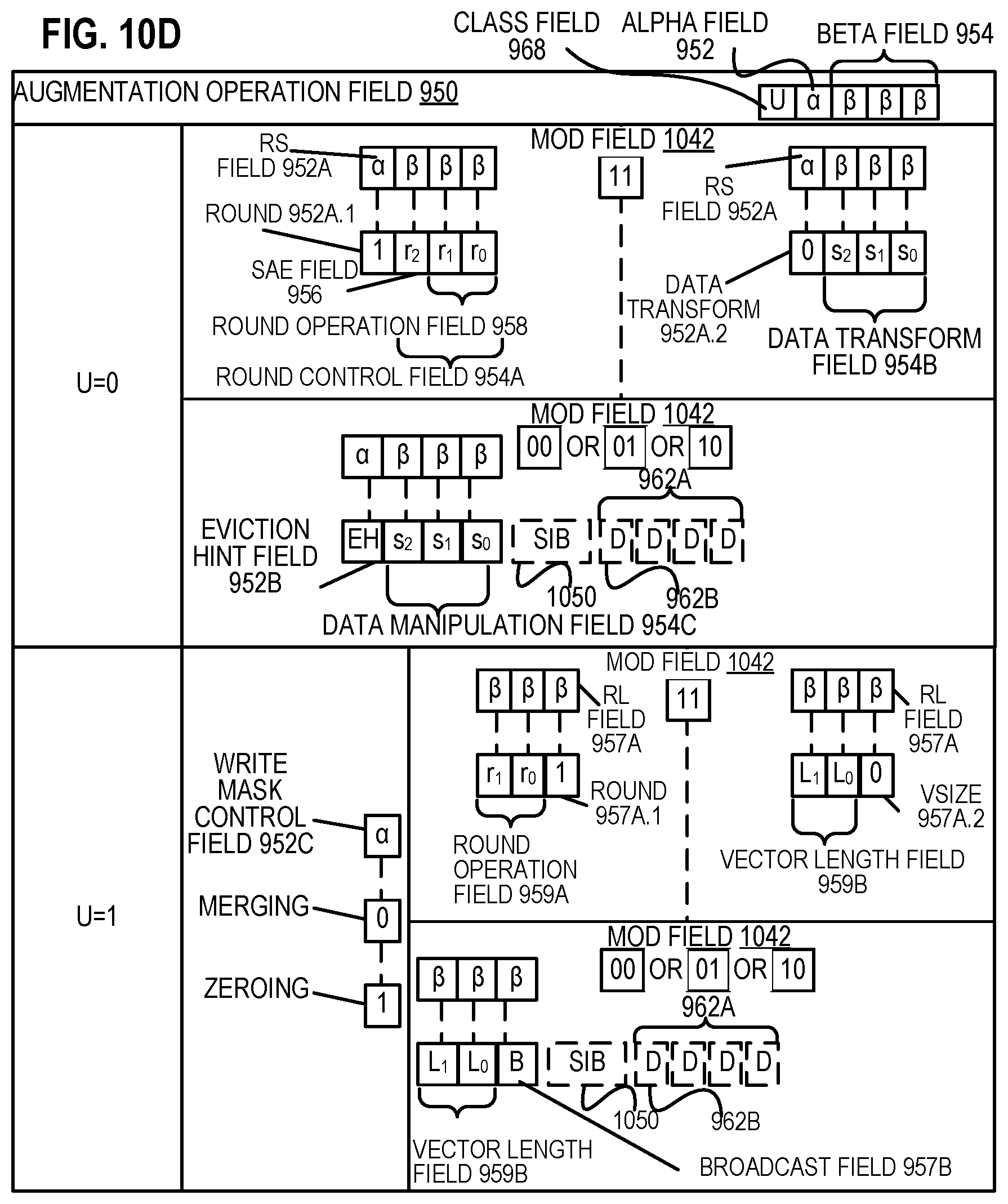 Patent US11847450 Figure 13 – Apparatuses, methods, and systems for instructions to multiply values of zero