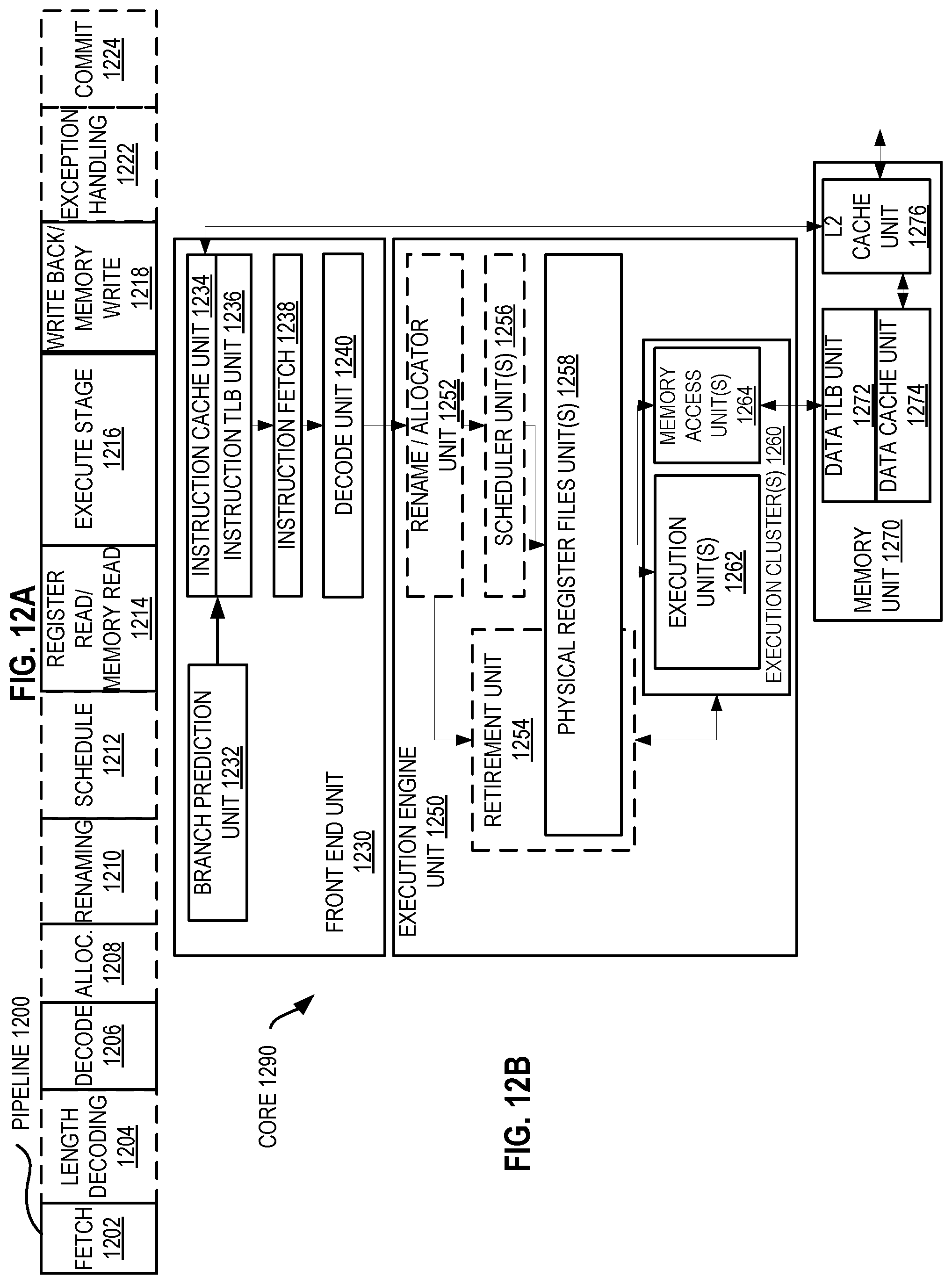 Patent US11847450 Figure 15 – Apparatuses, methods, and systems for instructions to multiply values of zero
