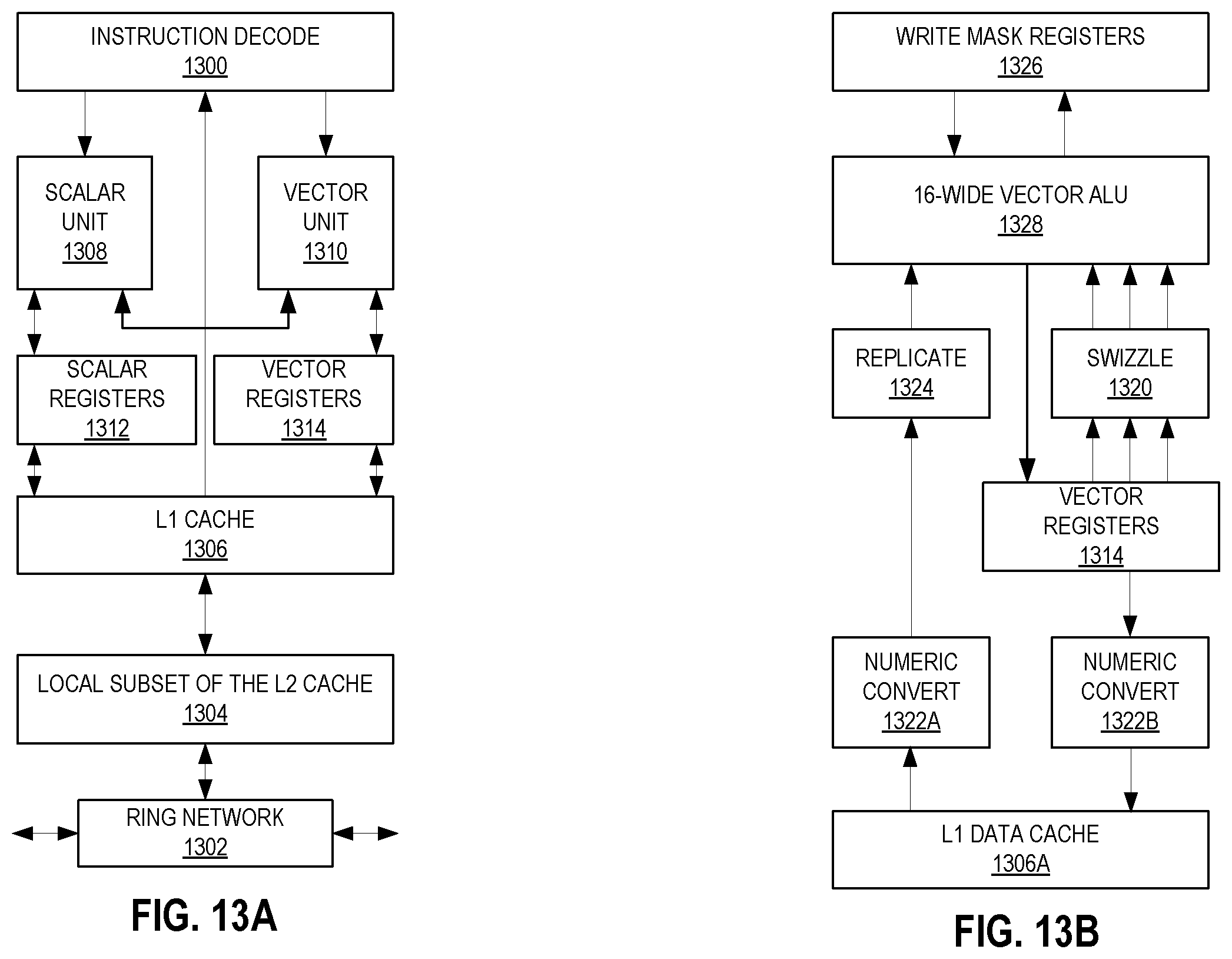 Patent US11847450 Figure 16 – Apparatuses, methods, and systems for instructions to multiply values of zero