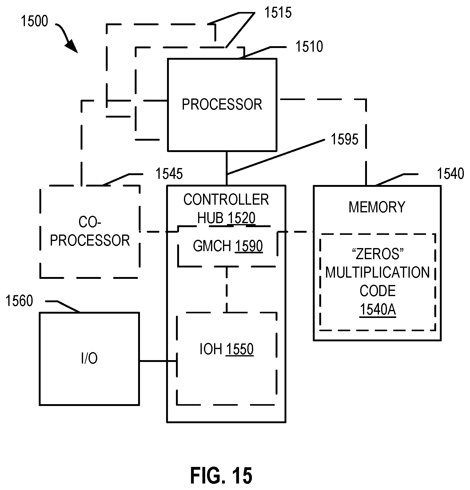 Patent US11847450 Figure 18 – Apparatuses, methods, and systems for instructions to multiply values of zero