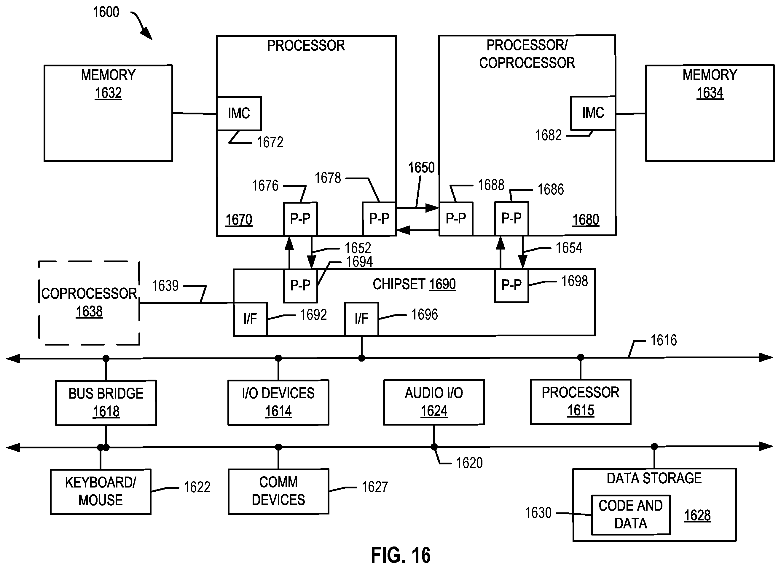 Patent US11847450 Figure 19 – Apparatuses, methods, and systems for instructions to multiply values of zero