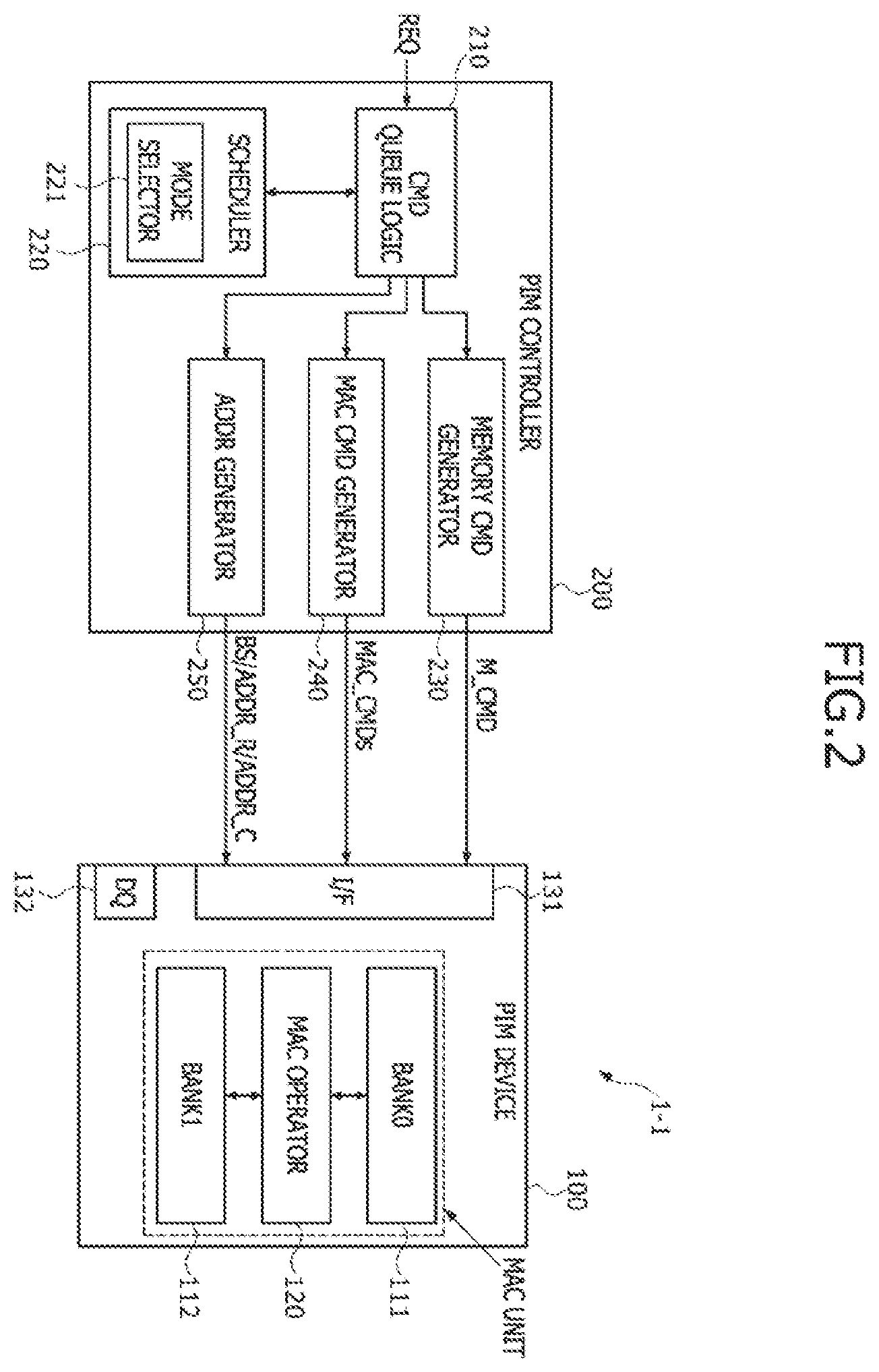 Patent US11847451 Figure 2 – Processing-in-memory (PIM) device for implementing a quantization scheme