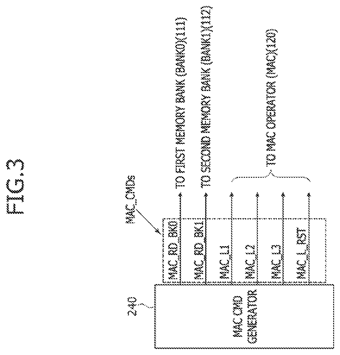 Patent US11847451 Figure 3 – Processing-in-memory (PIM) device for implementing a quantization scheme