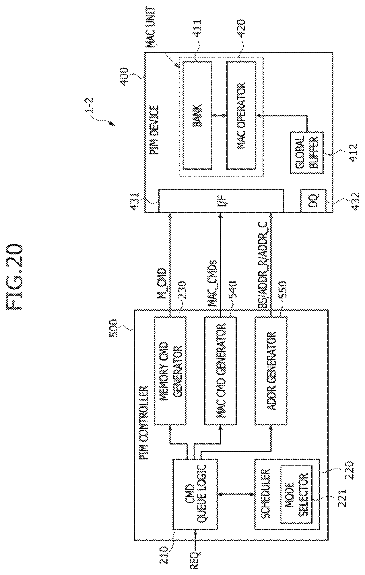 Patent US11847451 Figure 20 – Processing-in-memory (PIM) device for implementing a quantization scheme