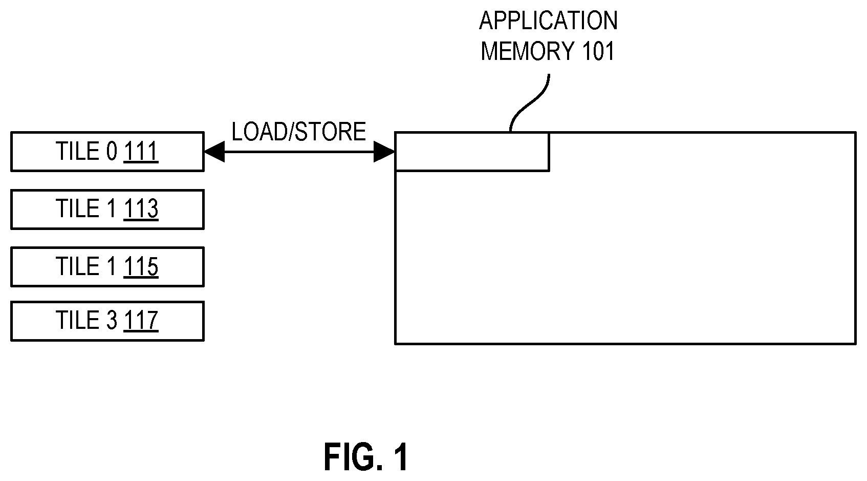 Patent US11847452 — Systems, methods, and apparatus for tile configuration — Figure 1