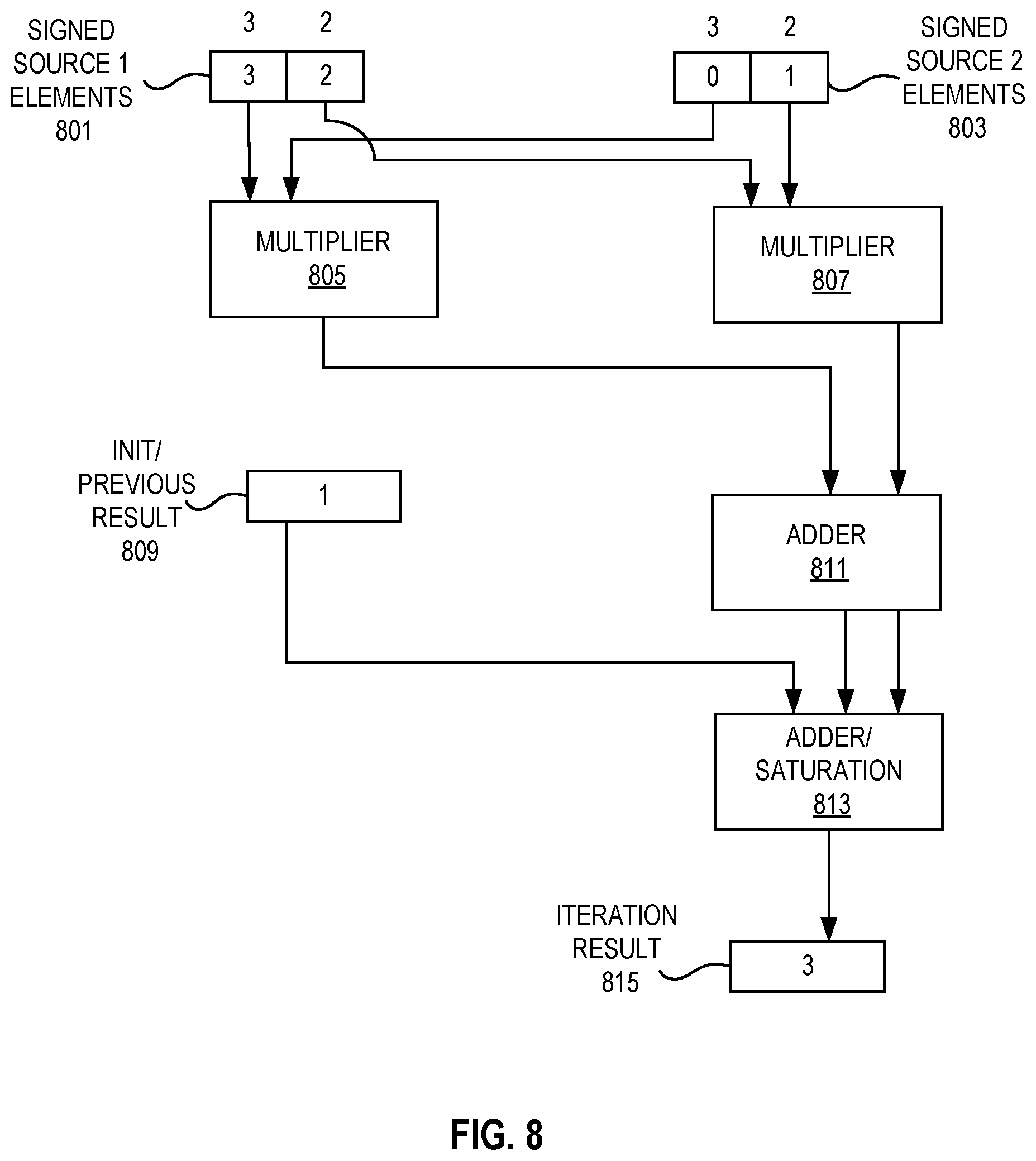 Patent US11847452 Figure 7 – Systems, methods, and apparatus for tile configuration