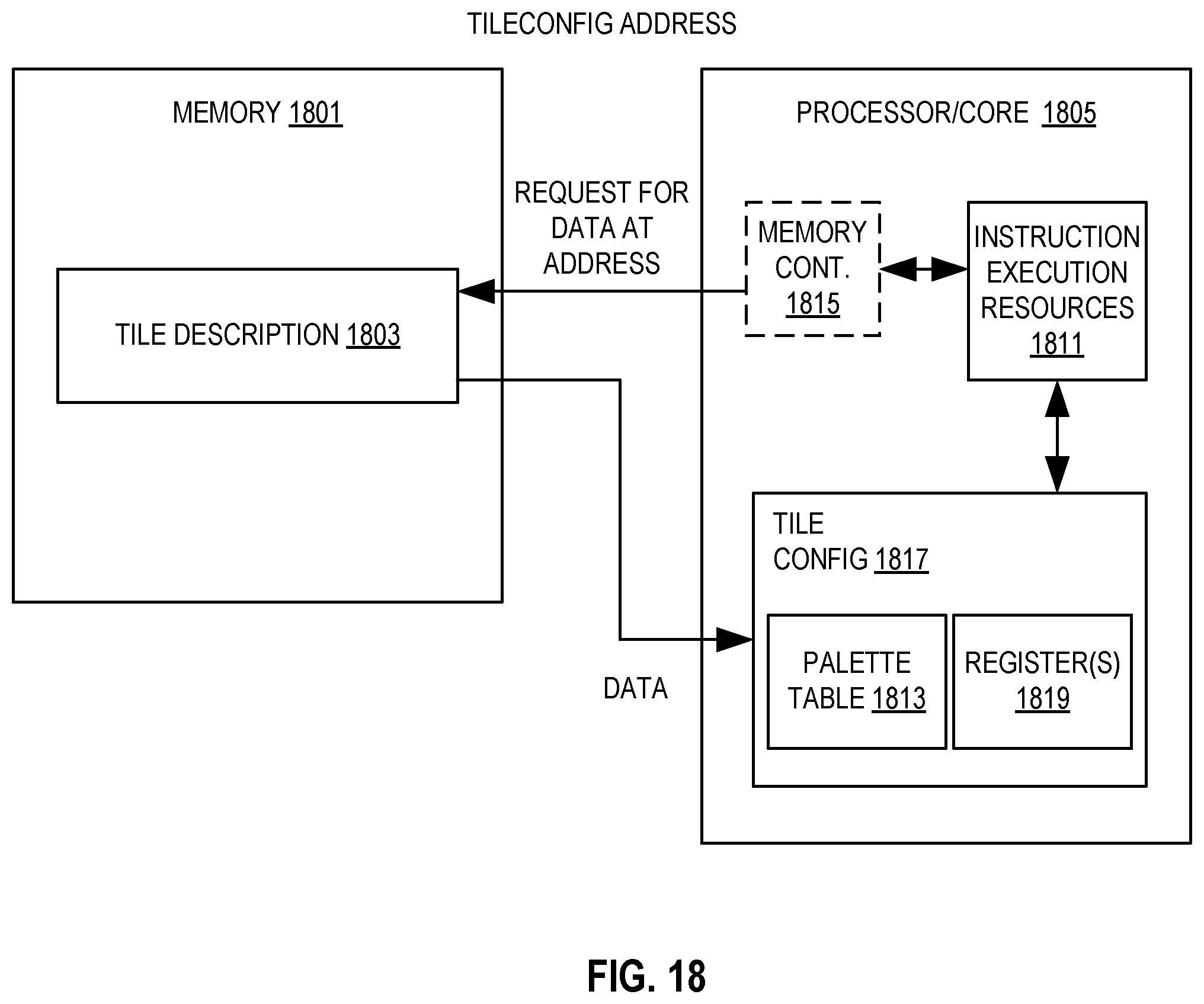 Patent US11847452 Figure 17 – Systems, methods, and apparatus for tile configuration