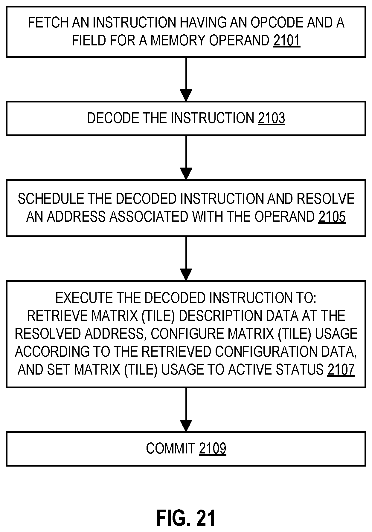 Patent US11847452 Figure 20 – Systems, methods, and apparatus for tile configuration