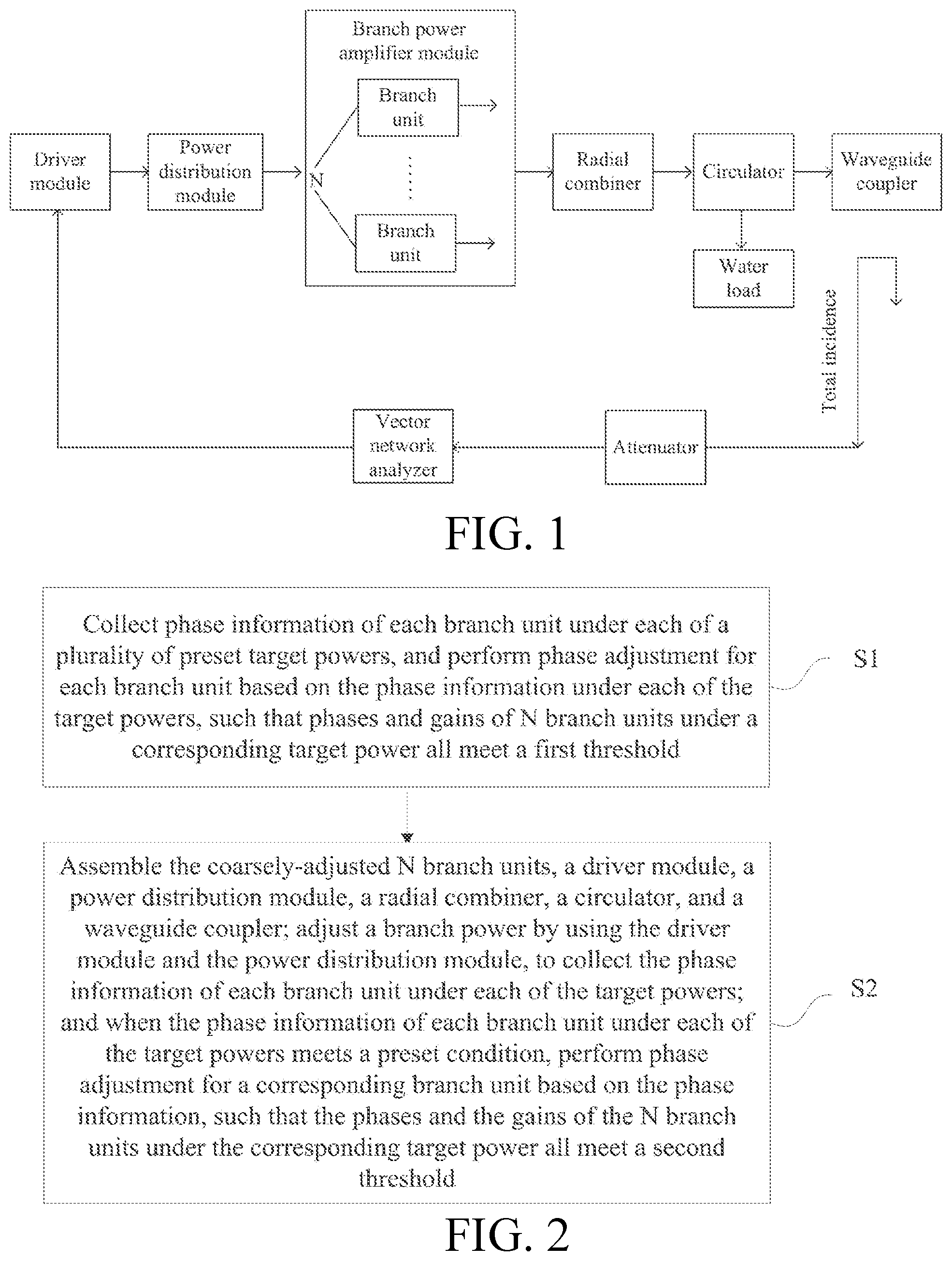 Patent US11847454 Figure 1 – Solid-state microwave source and branch consistency control method thereof