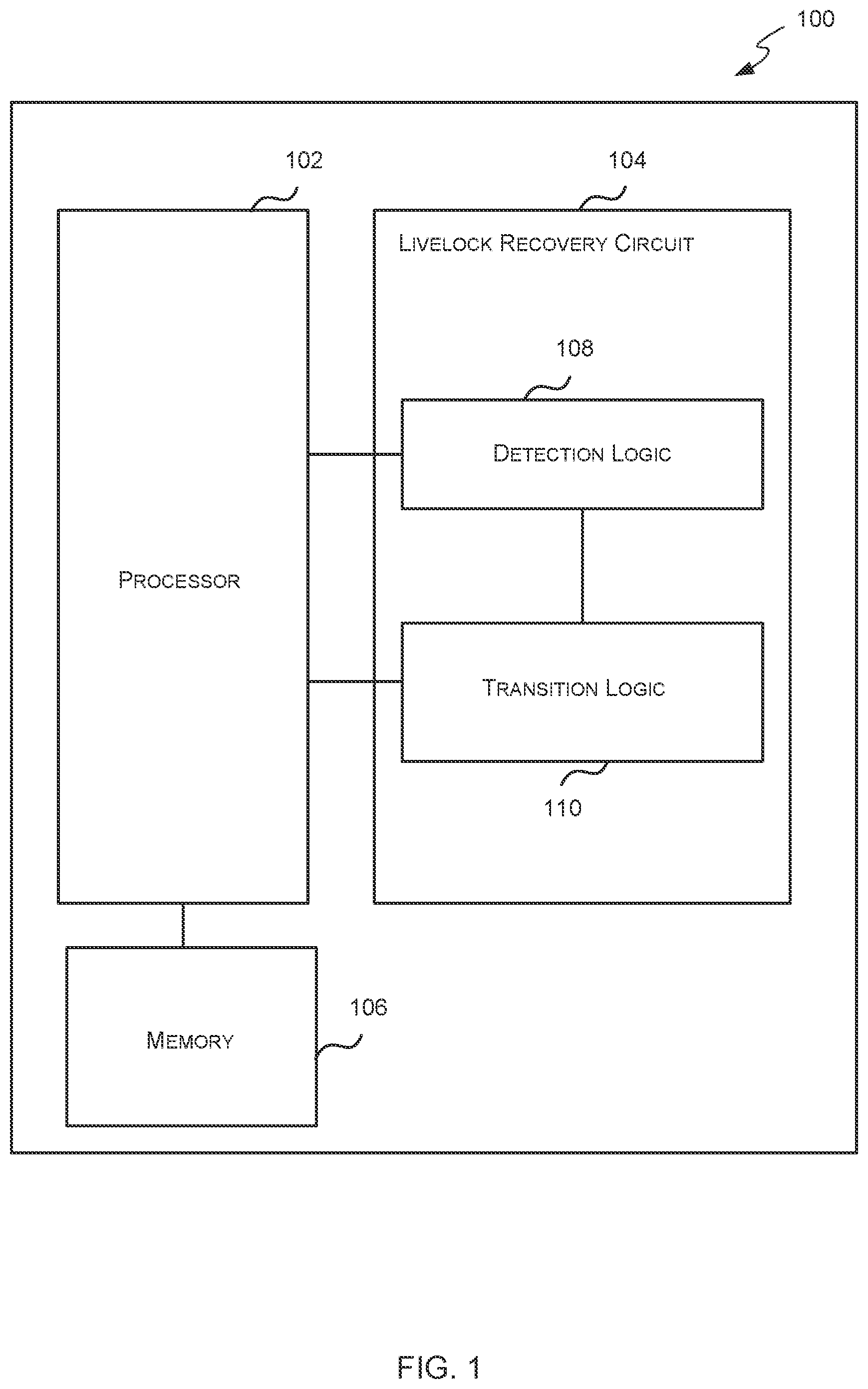 Patent US11847456 Figure 1 – Livelock recovery circuit for detecting illegal repetition of an instruction and transitioning to a known state