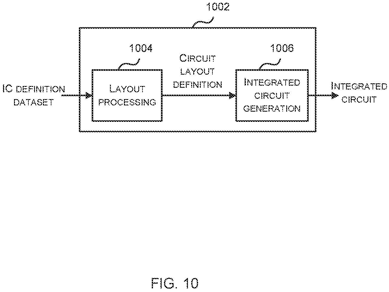 Patent US11847456 Figure 10 – Livelock recovery circuit for detecting illegal repetition of an instruction and transitioning to a known state