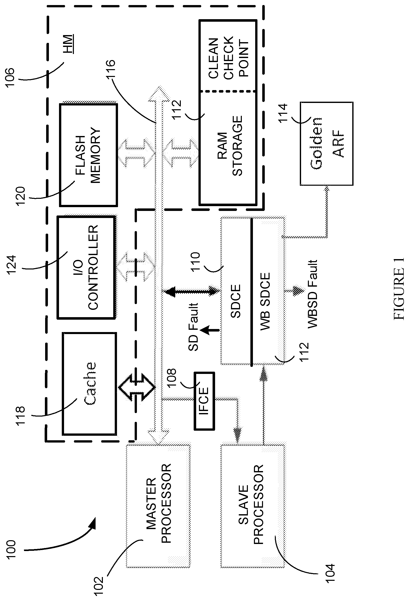 Patent US11847457 Figure 1 – System for error detection and correction in a multi-thread processor