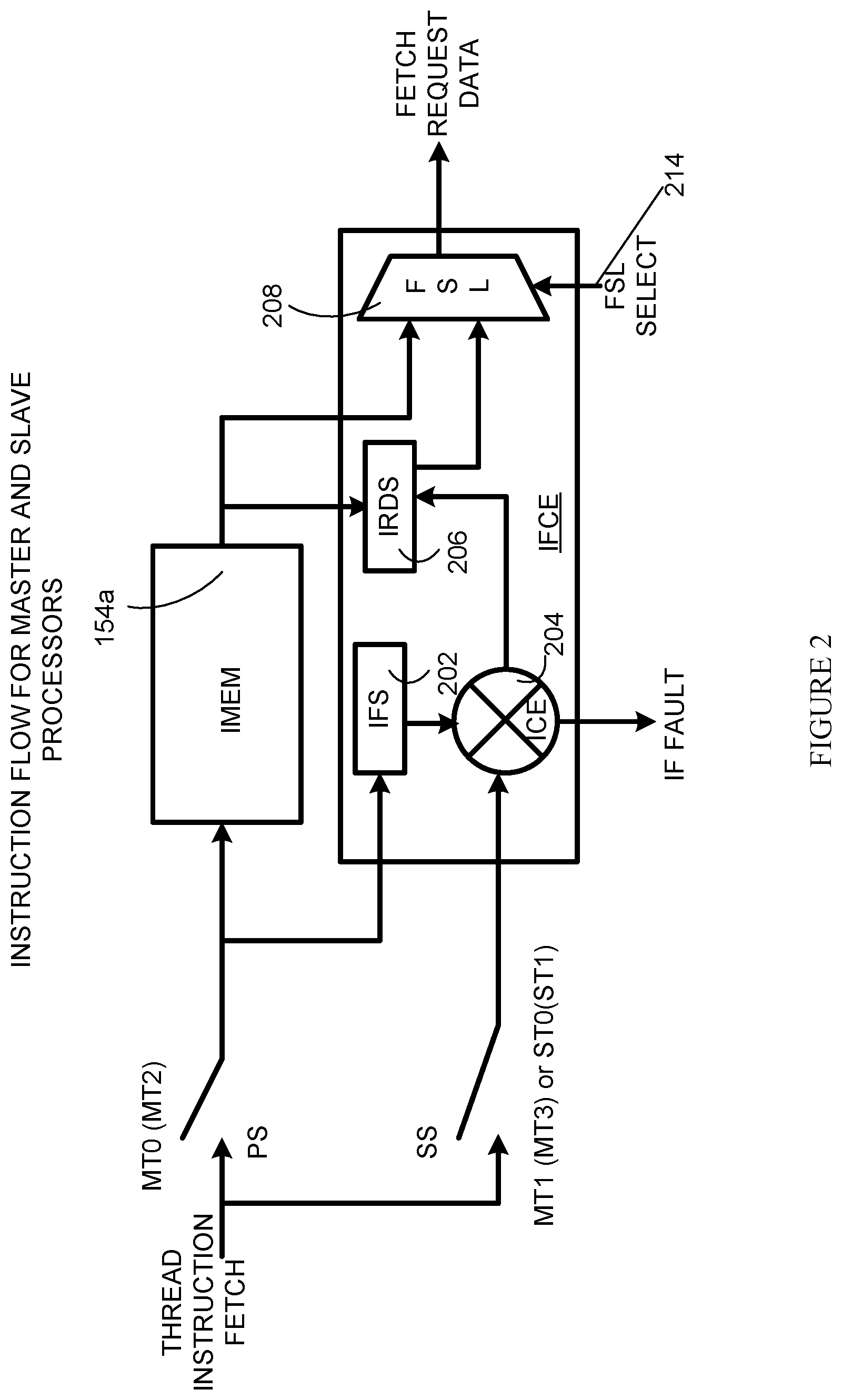 Patent US11847457 Figure 3 – System for error detection and correction in a multi-thread processor
